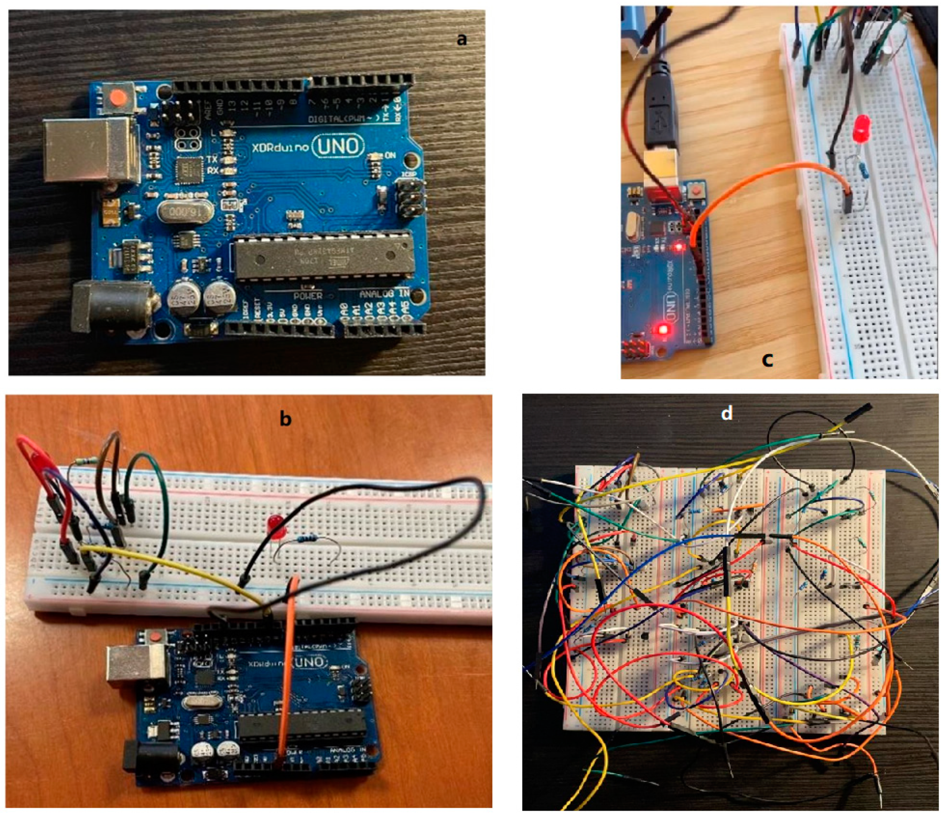 Biomimetics 07 00094 g003 550