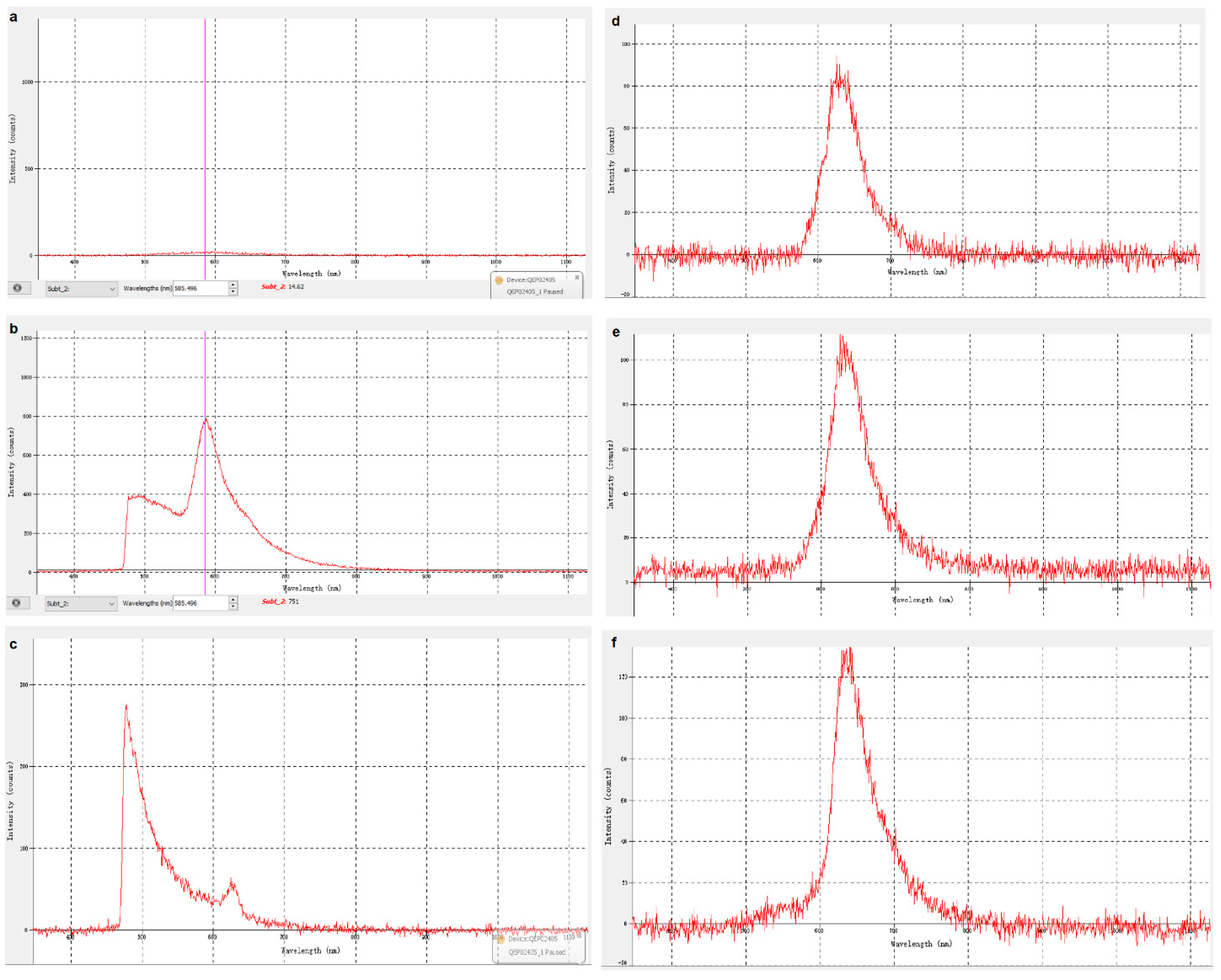 Biomimetics 07 00094 g011 550