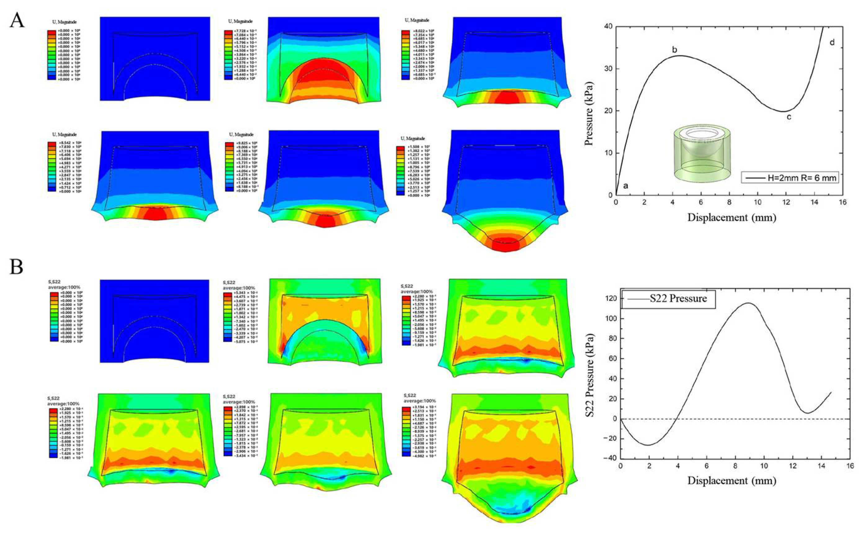 Biomimetics 07 00095 g002