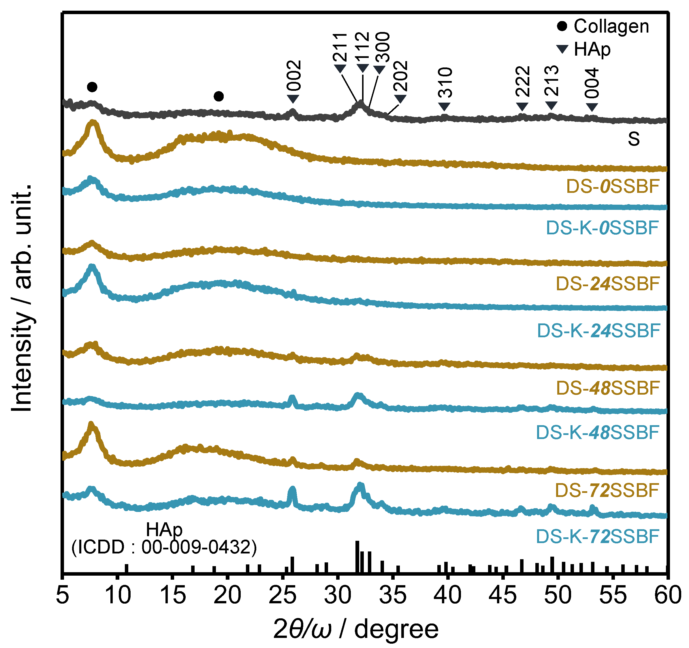 Biomimetics 07 00097 g002
