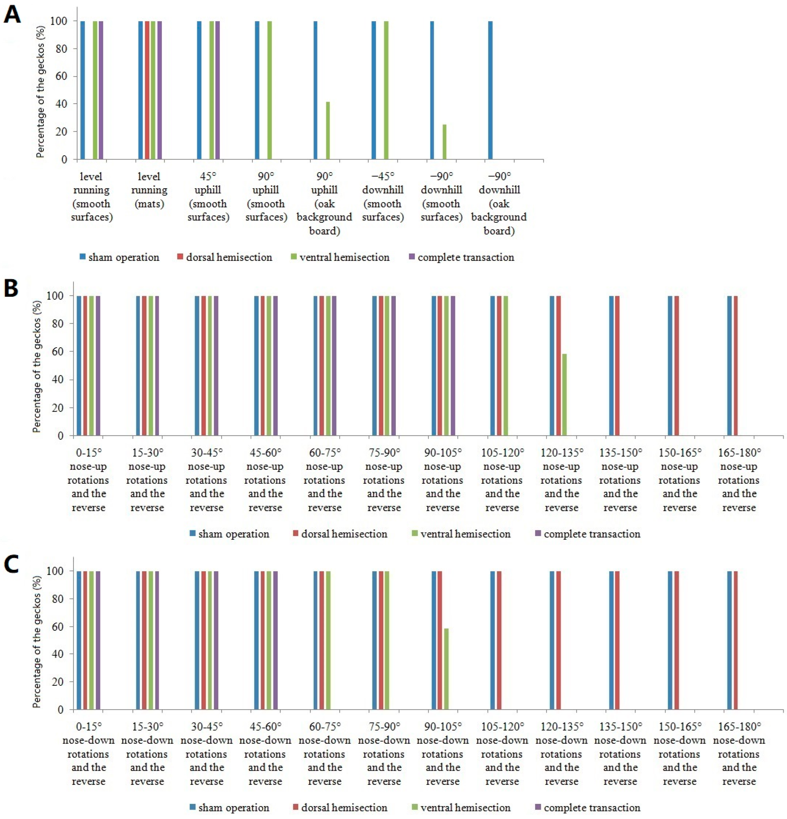 Biomimetics 07 00098 g005 Biomimetics 07 00098 g005