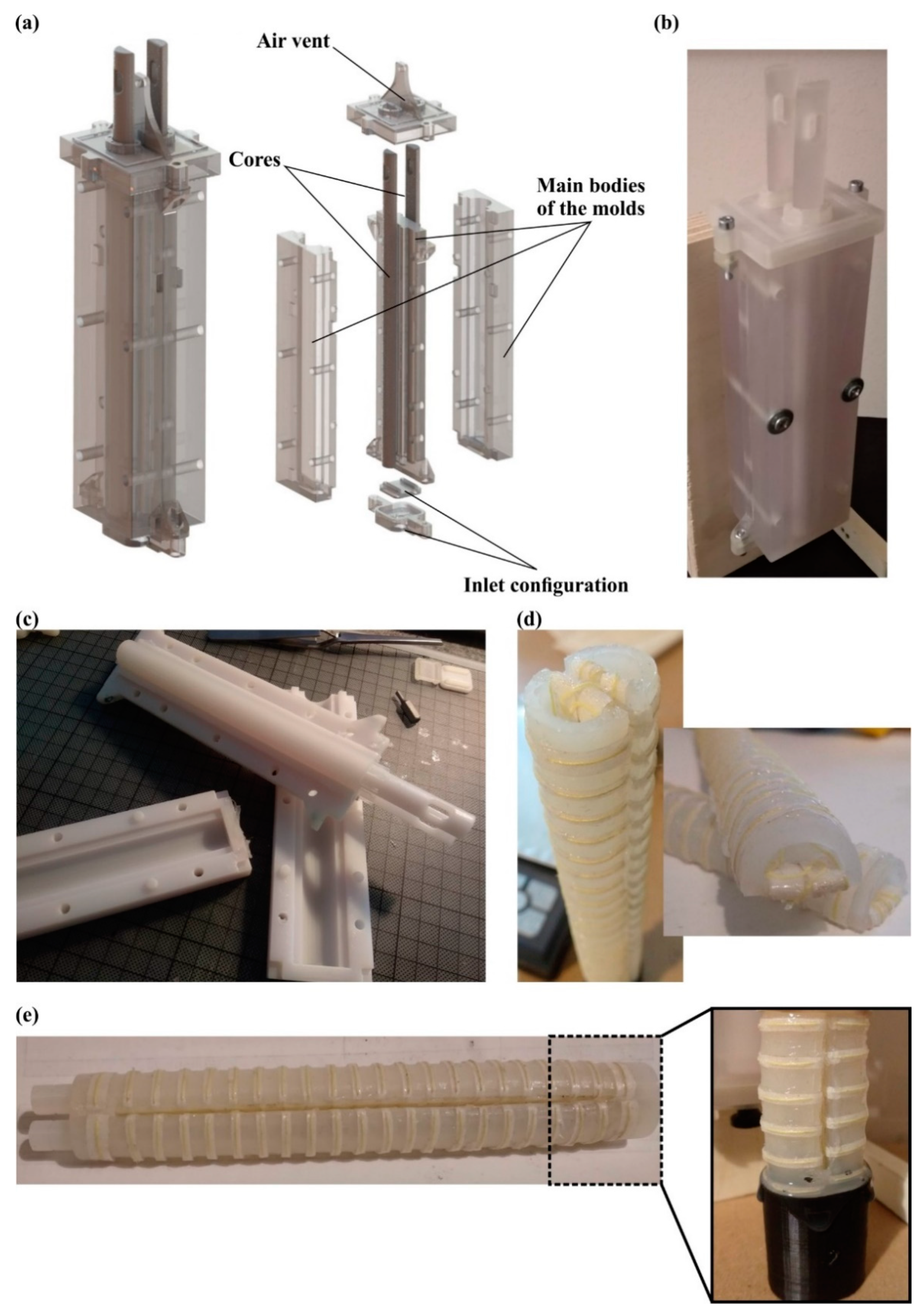 Biomimetics 07 00105 g003