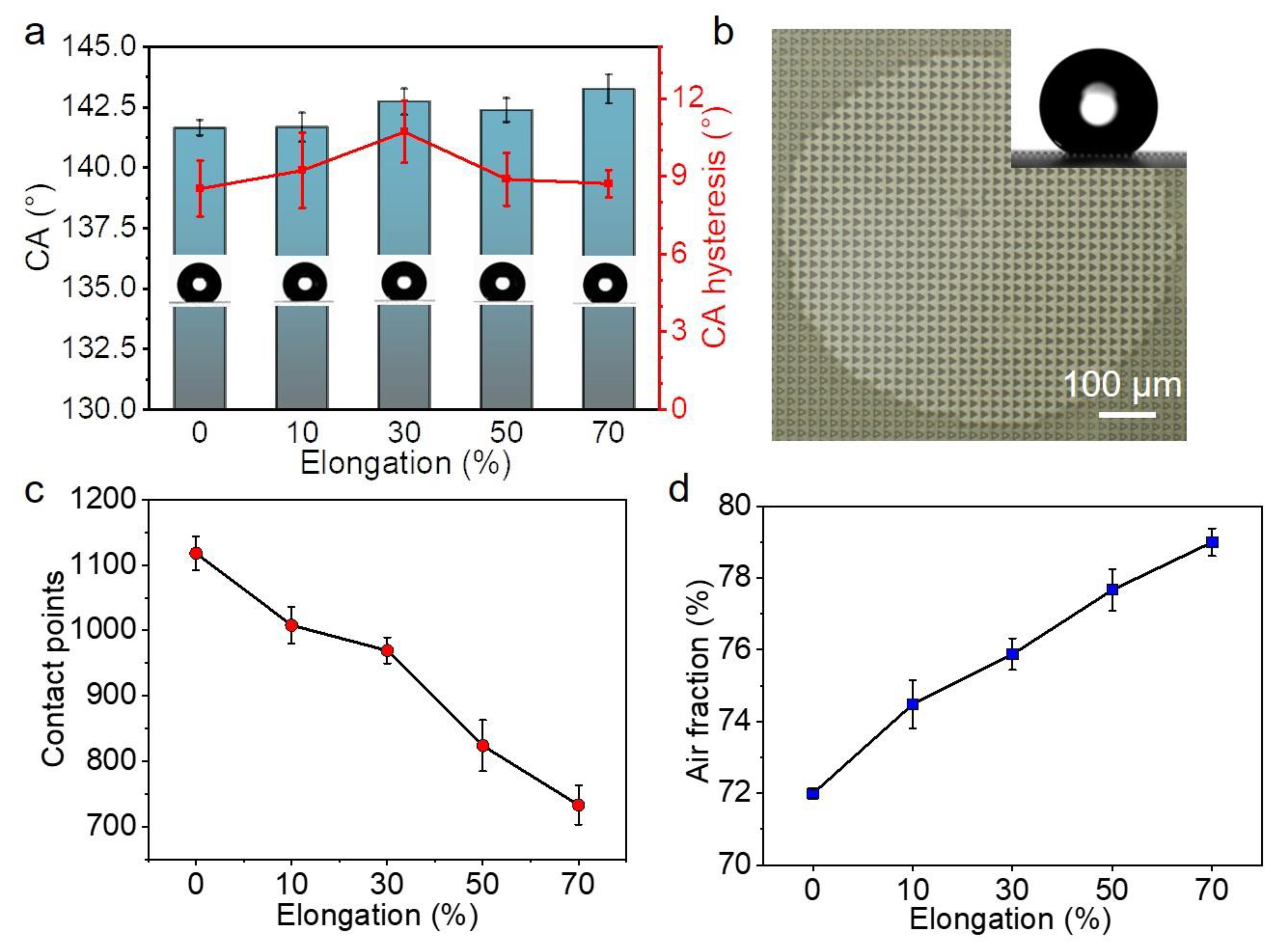 Biomimetics 07 00108 g003