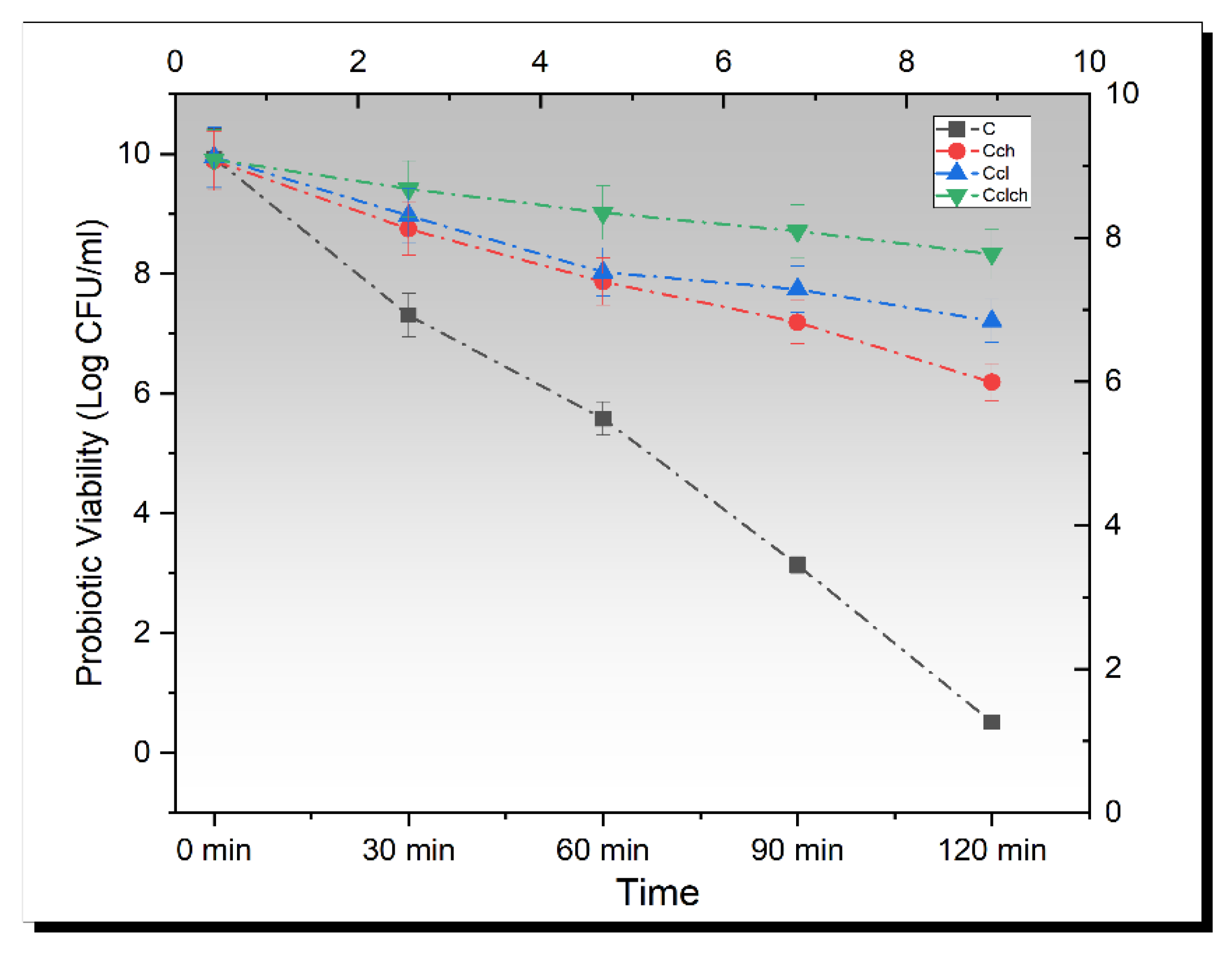 Biomimetics 07 00109 g002