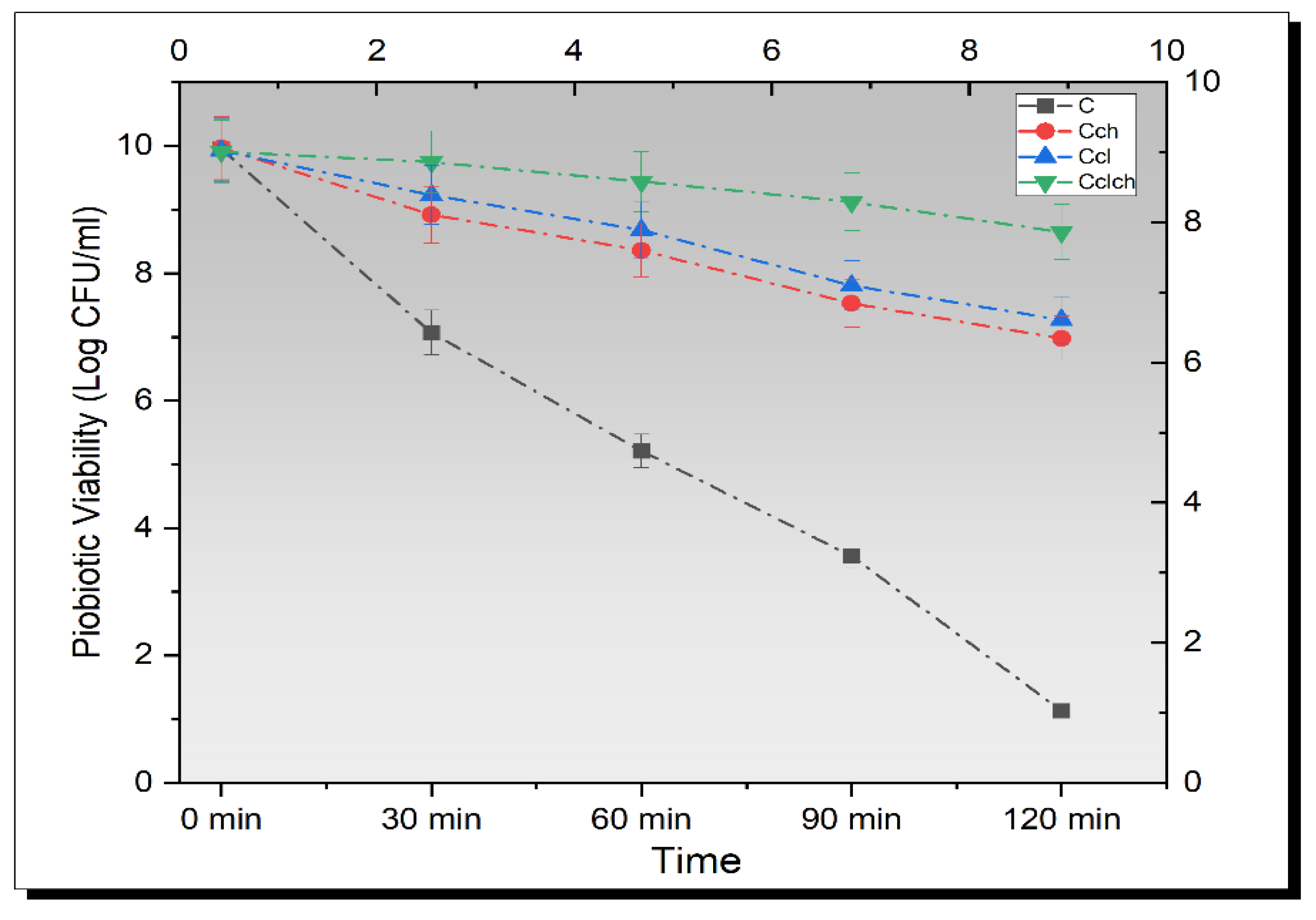 Biomimetics 07 00109 g003