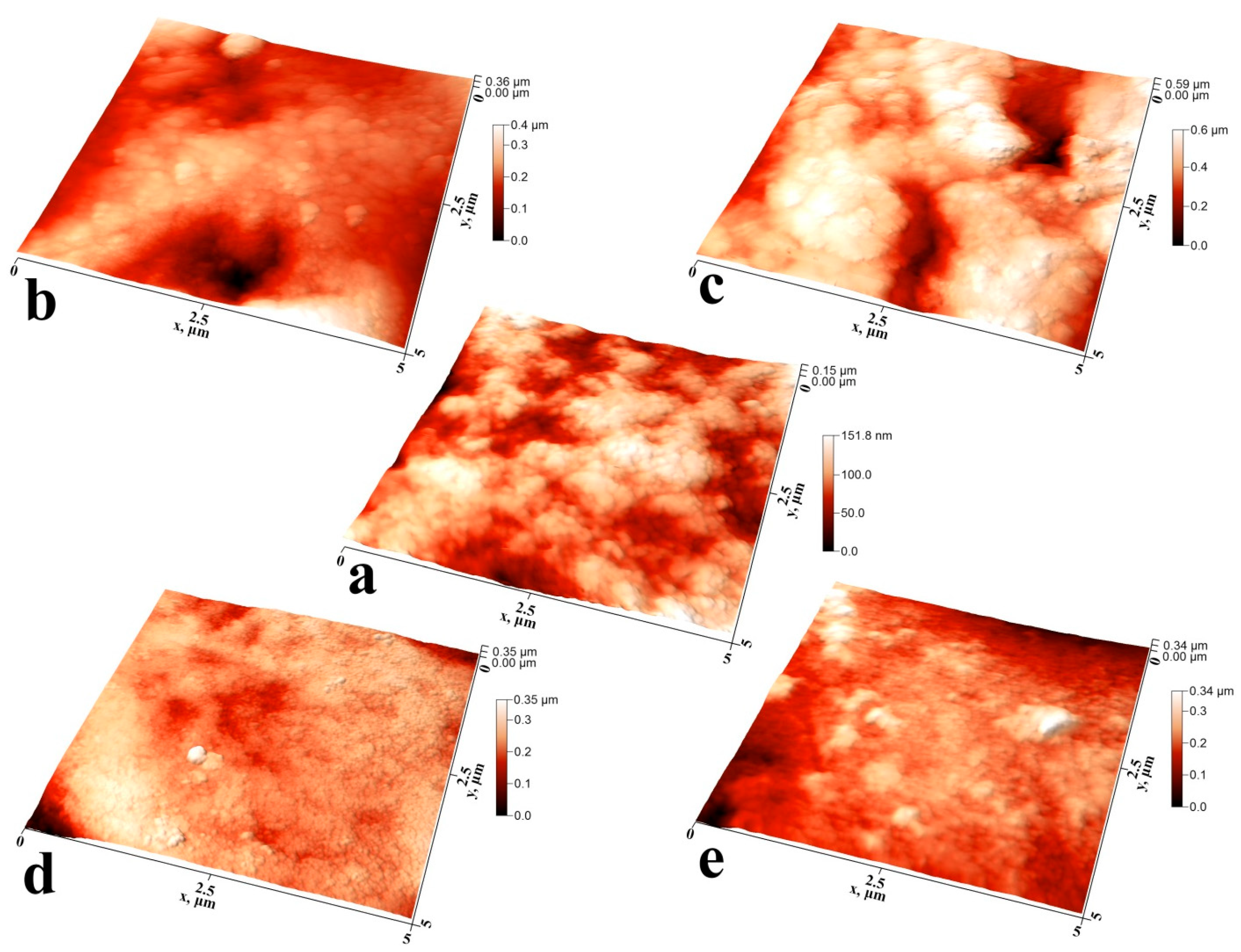 Biomimetics 07 00111 g003 550