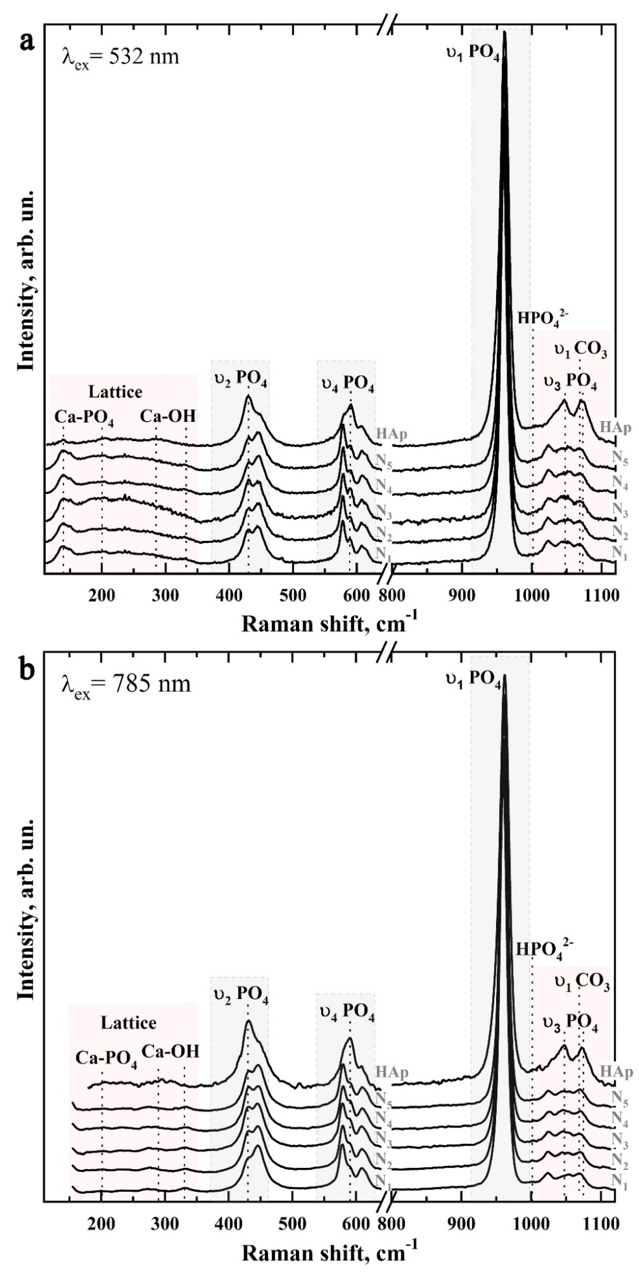 Biomimetics 07 00111 g008 550