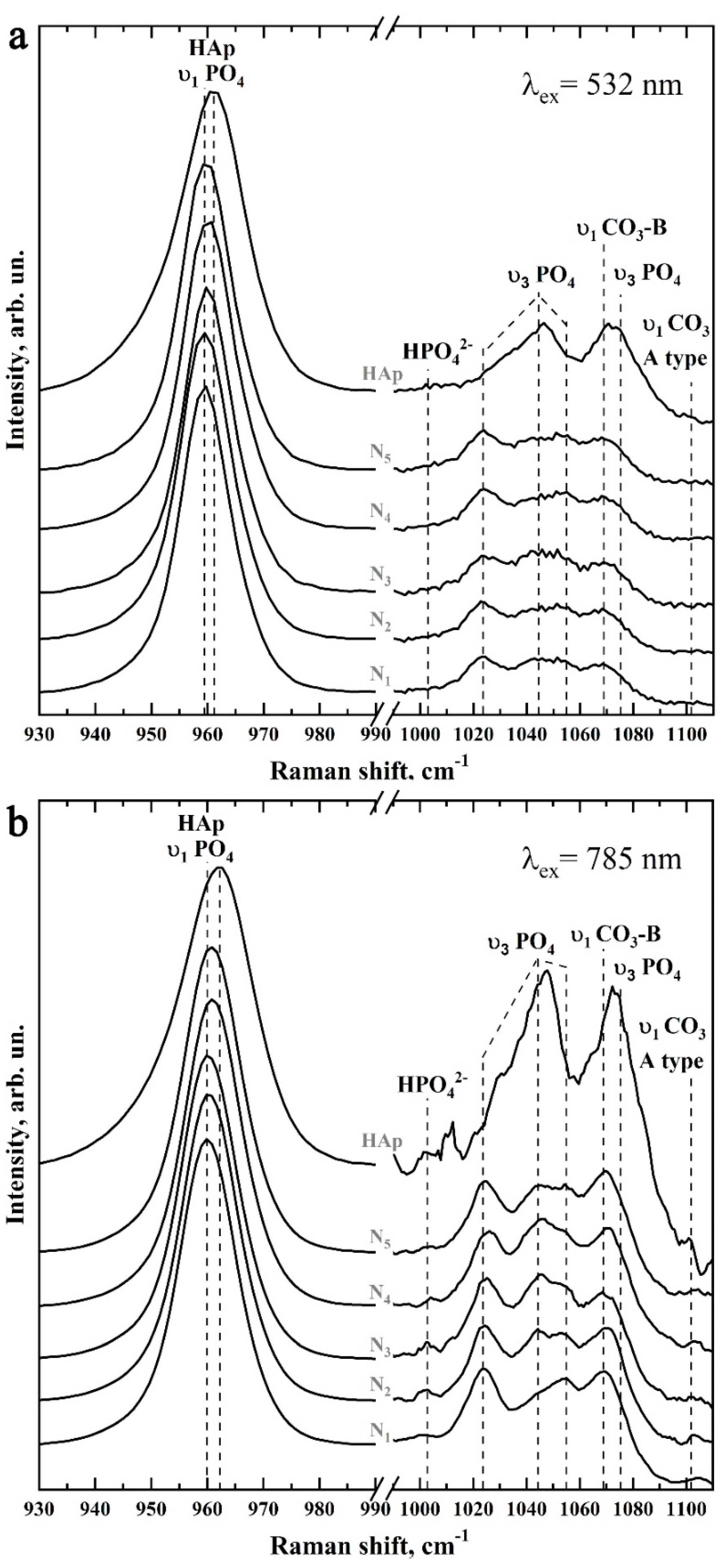 Biomimetics 07 00111 g010 550