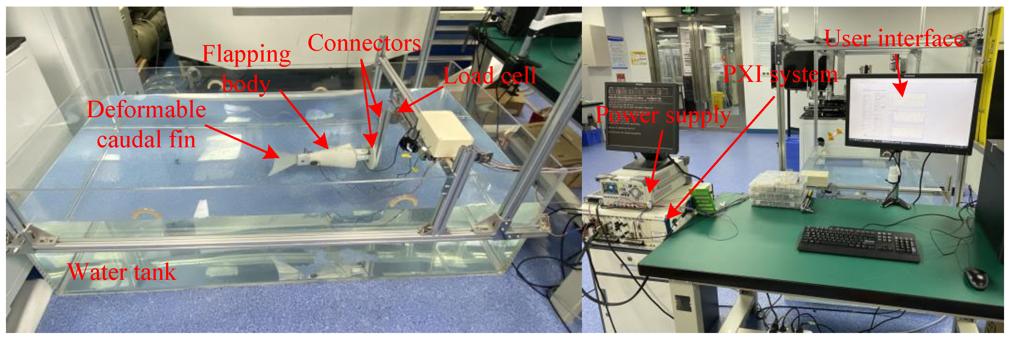 Biomimetics 07 00113 g003 550