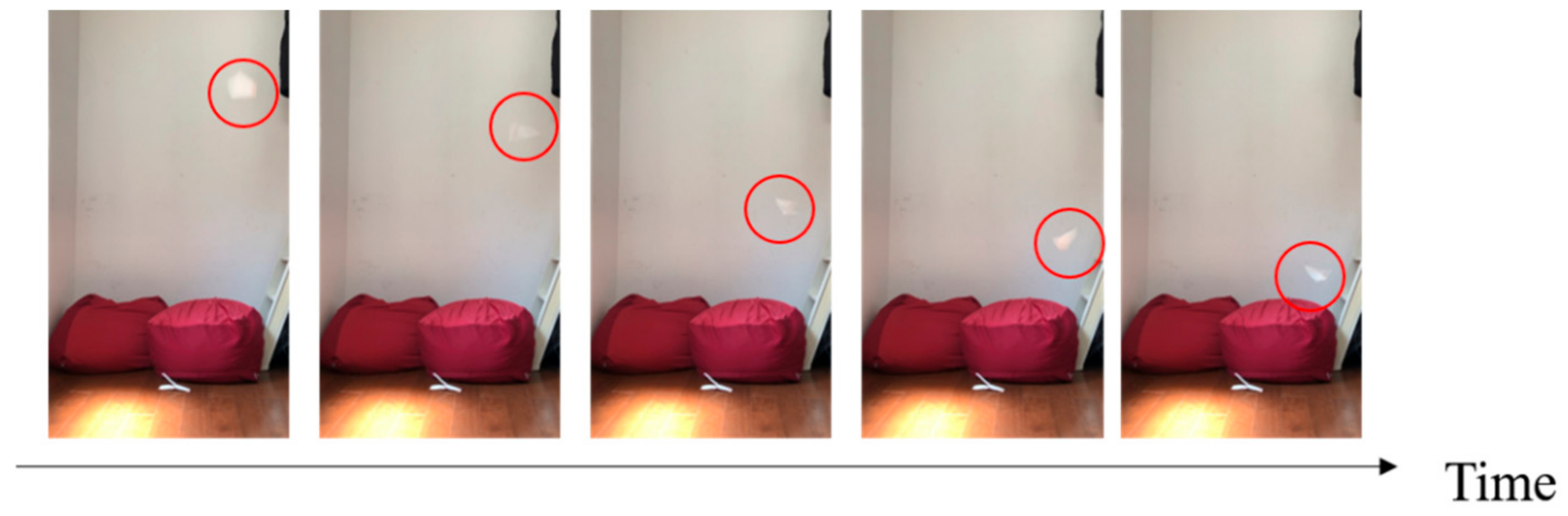 Biomimetics 07 00114 g002 550