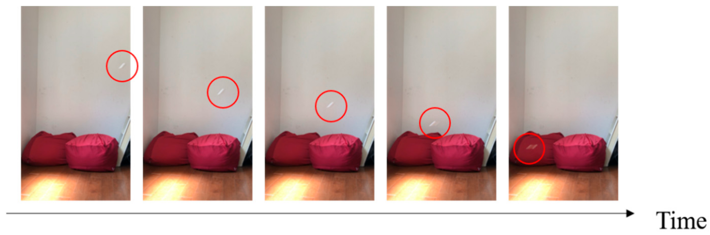 Biomimetics 07 00114 g004 550