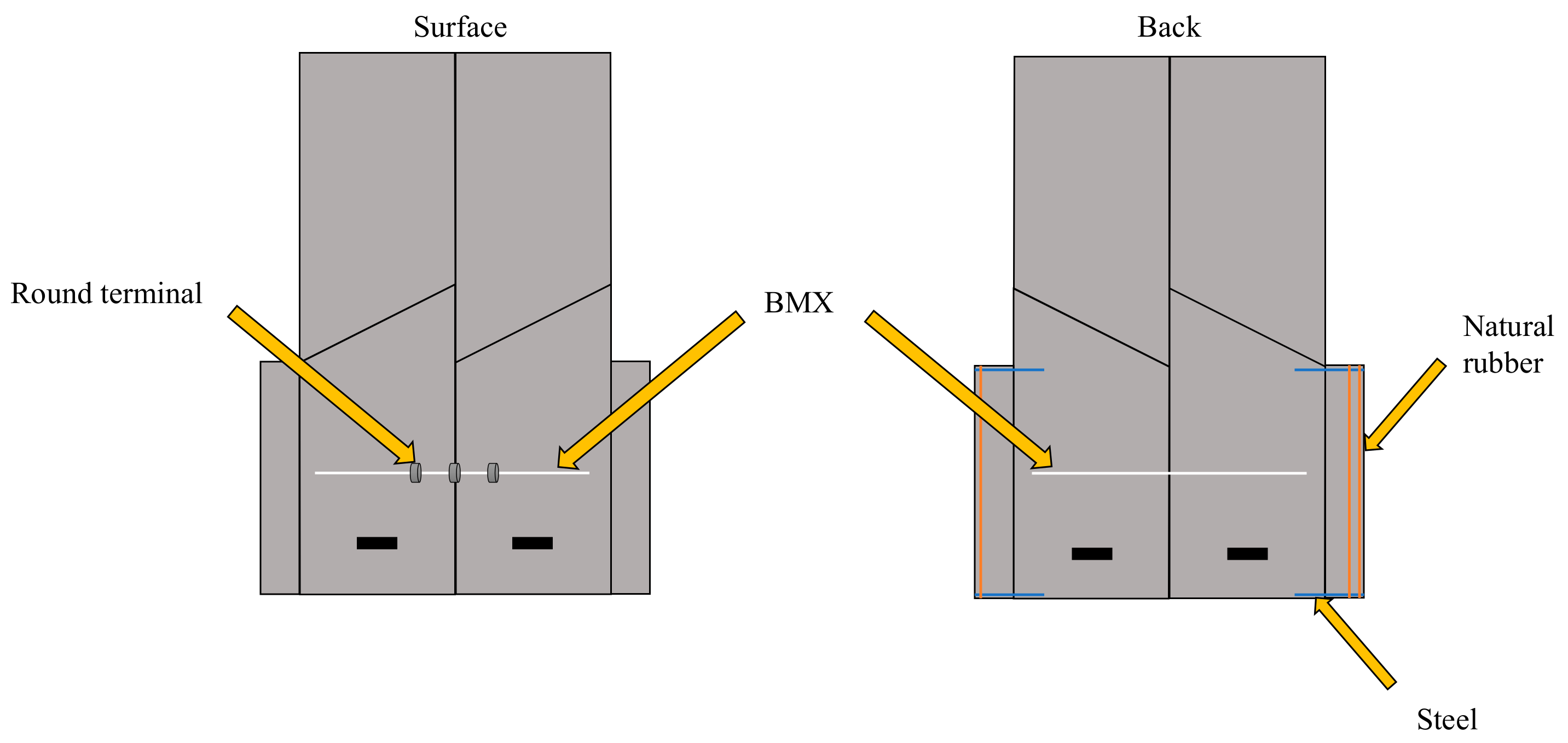 Biomimetics 07 00114 g012 550