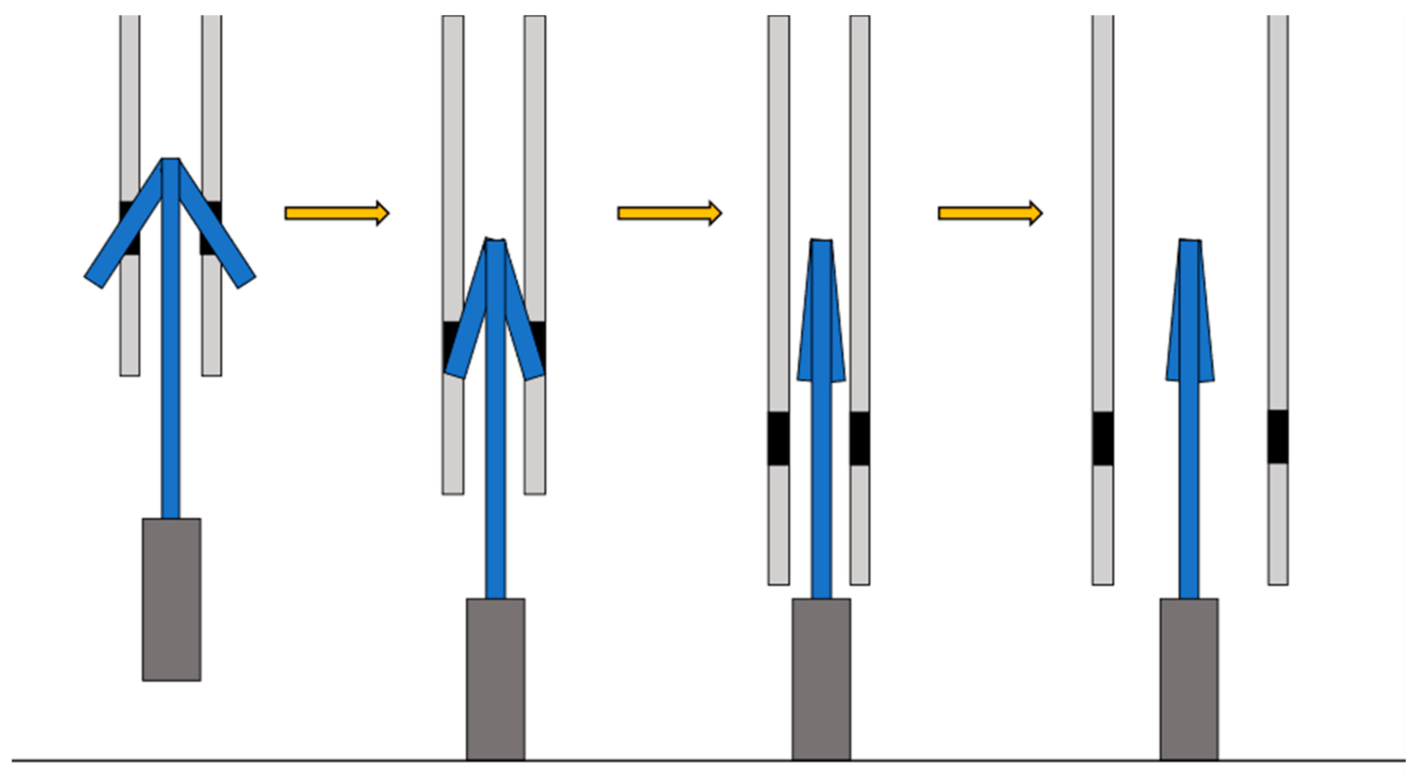 Biomimetics 07 00114 g014 550