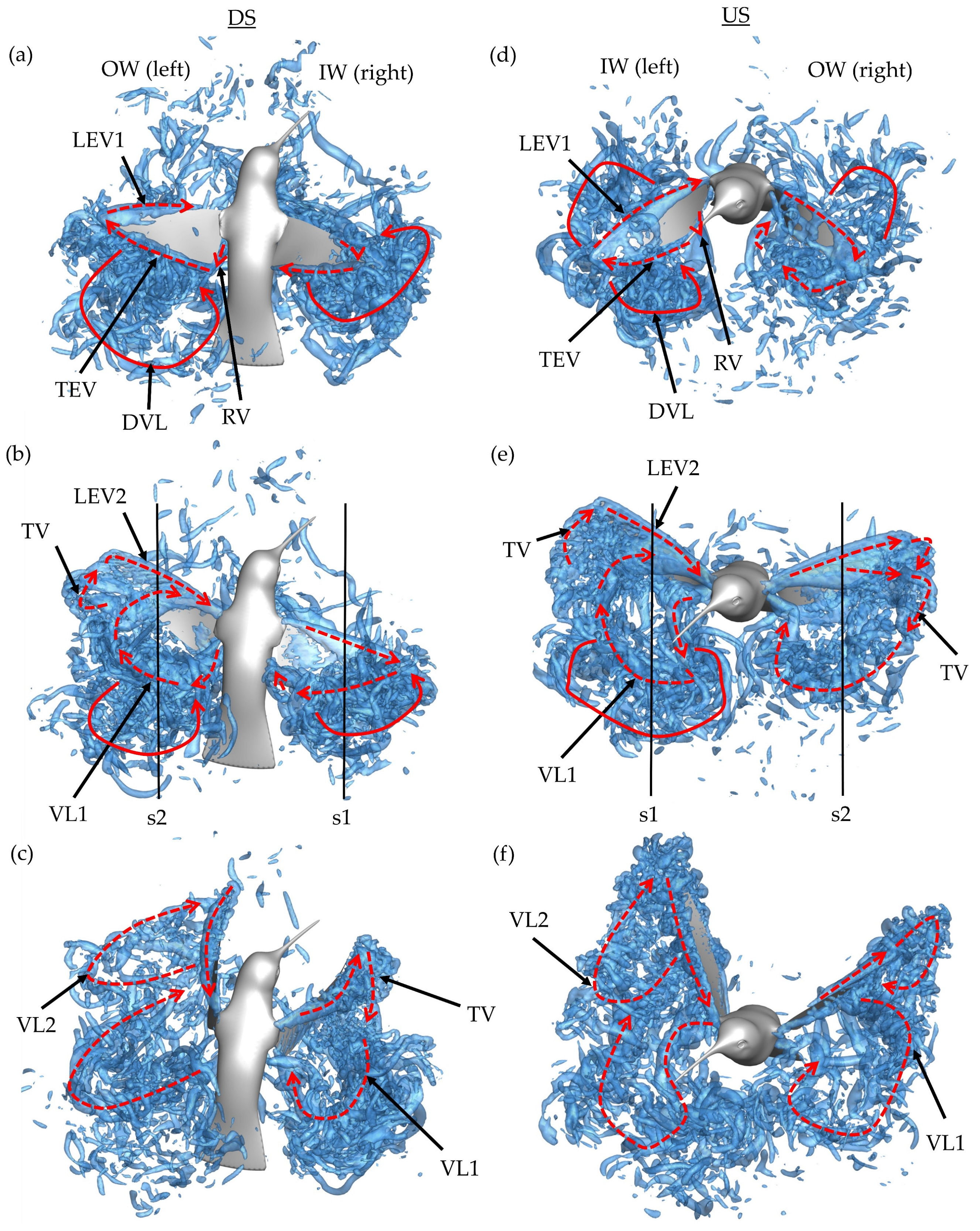 Biomimetics 07 00115 g008