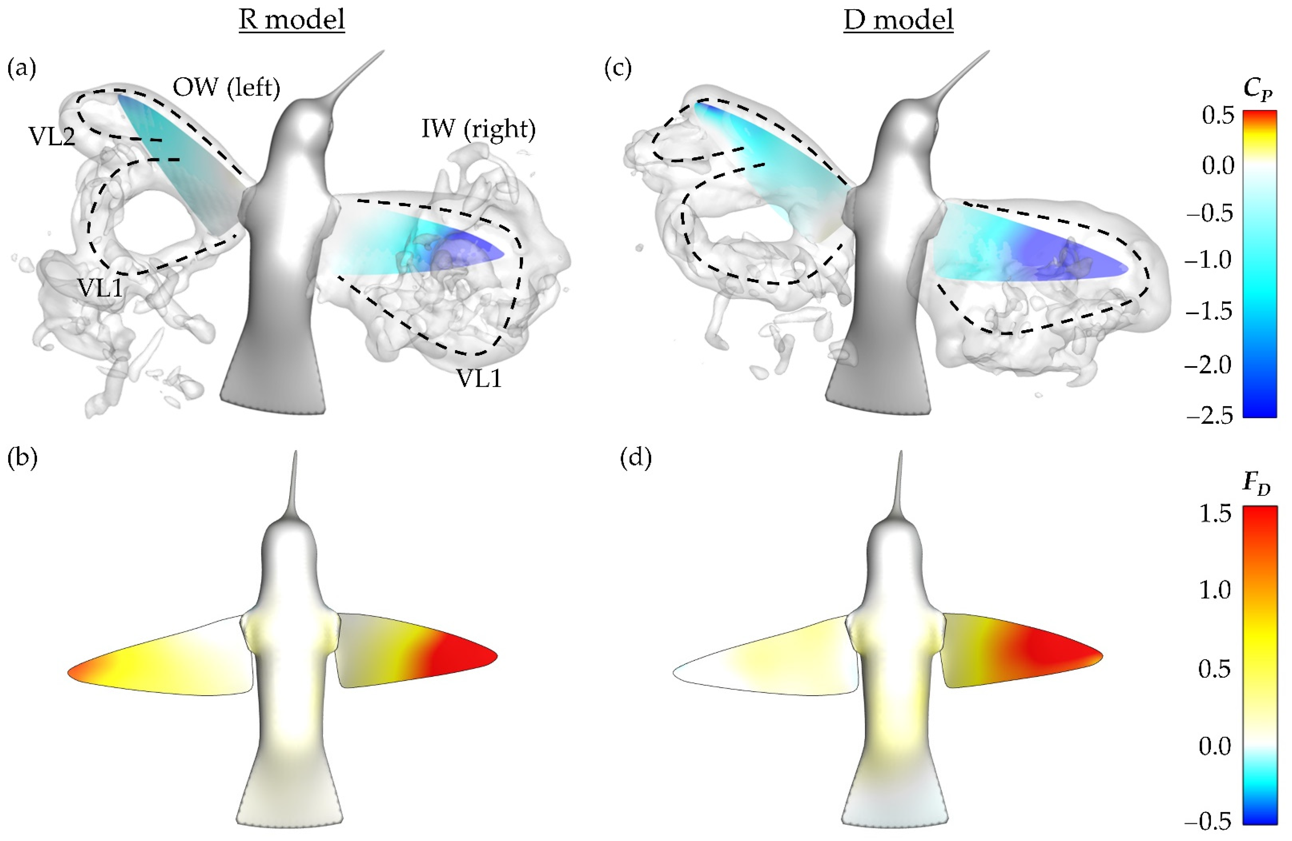 Biomimetics 07 00115 g014