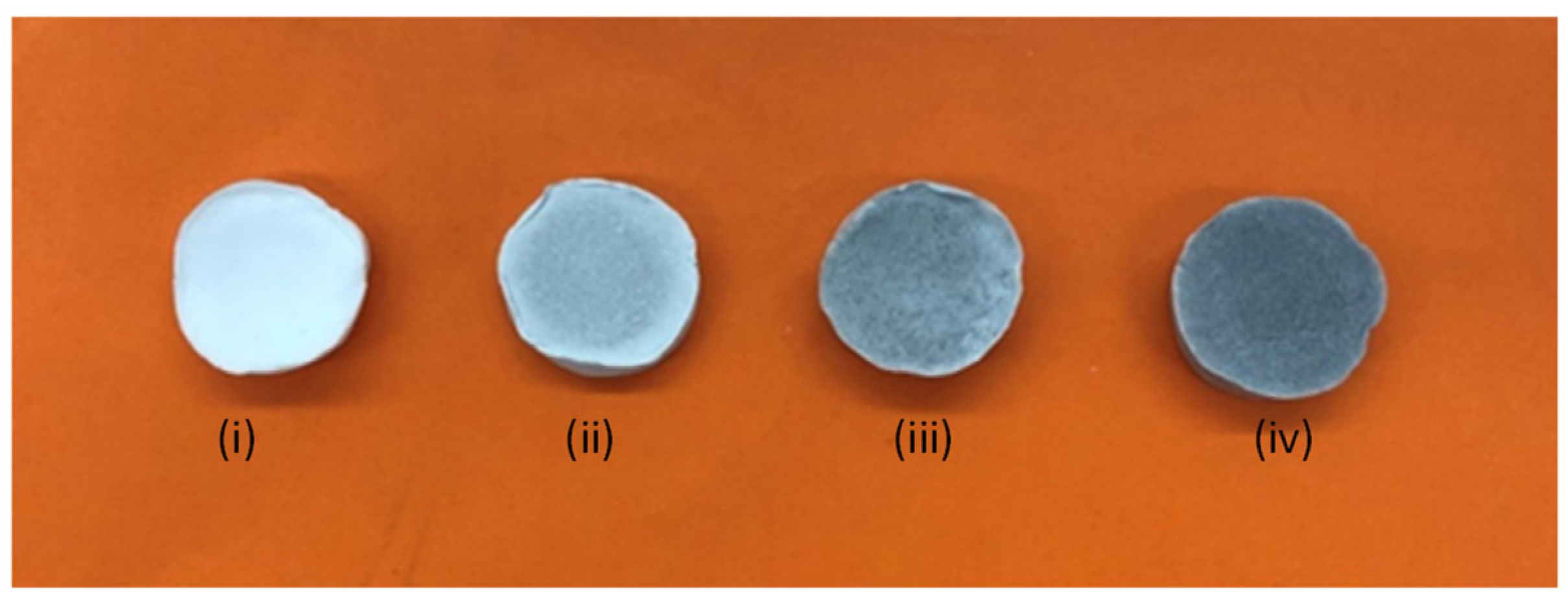 Biomimetics 07 00116 g001
