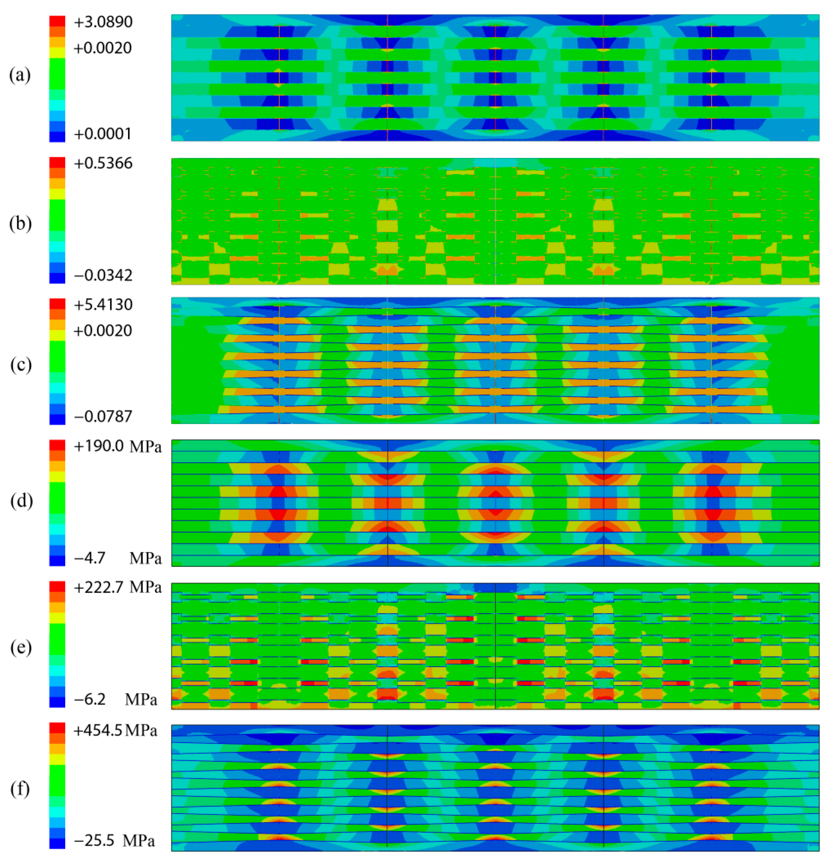Biomimetics 07 00120 g006