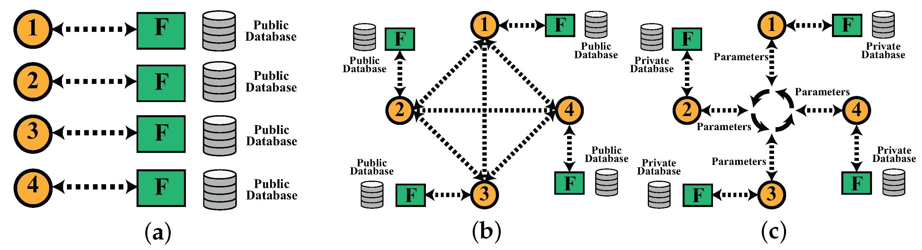 Biomimetics 07 00124 g001 550