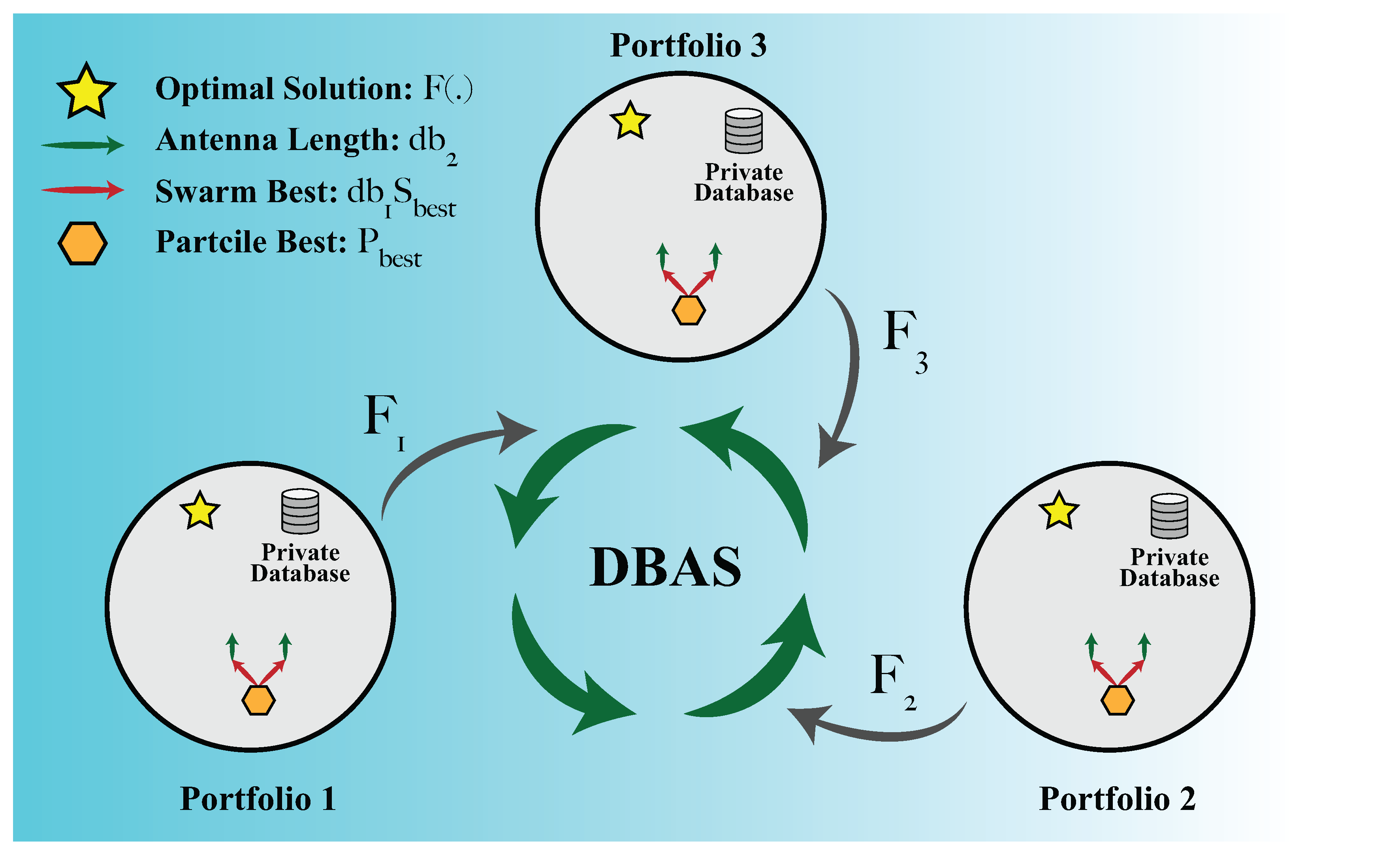 Biomimetics 07 00124 g003 550