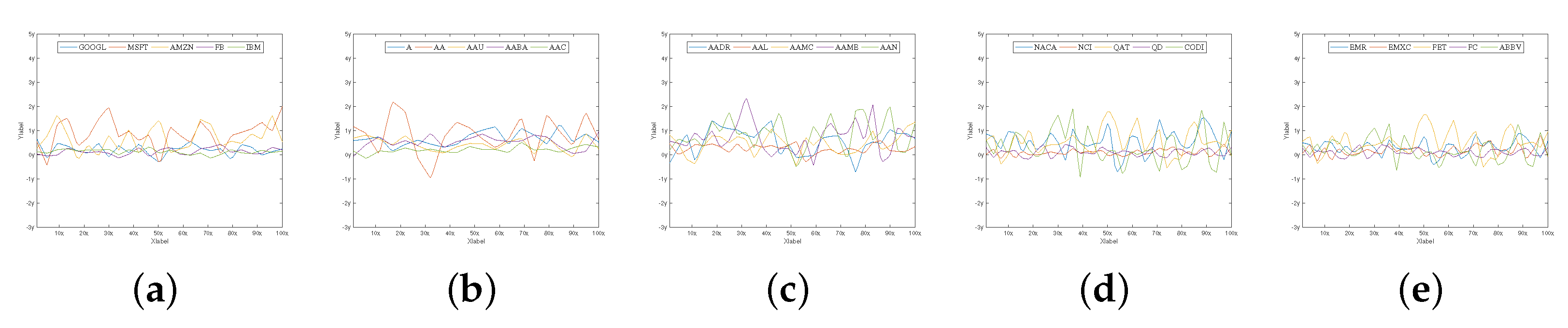 Biomimetics 07 00124 g004 550