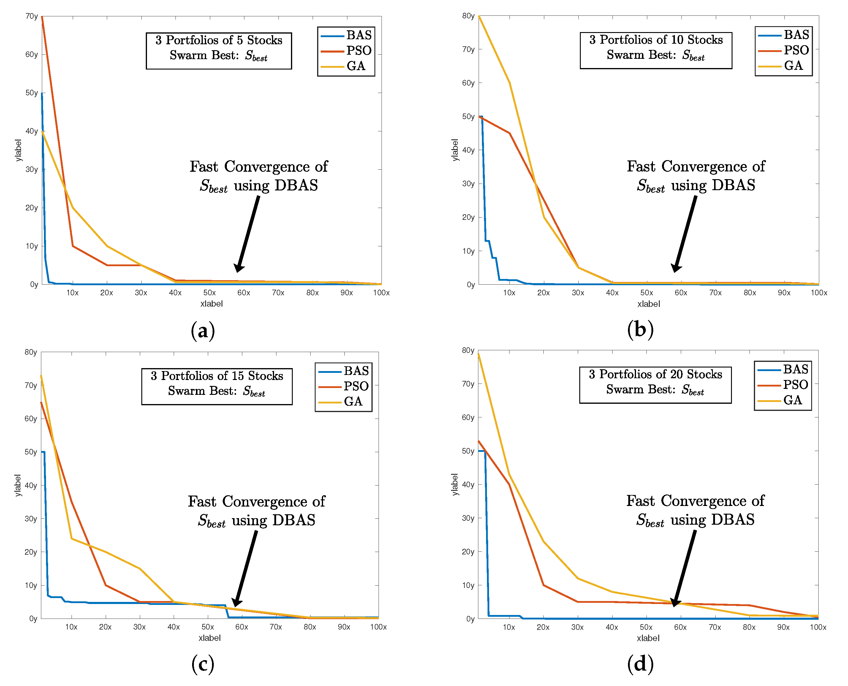 Biomimetics 07 00124 g005 550