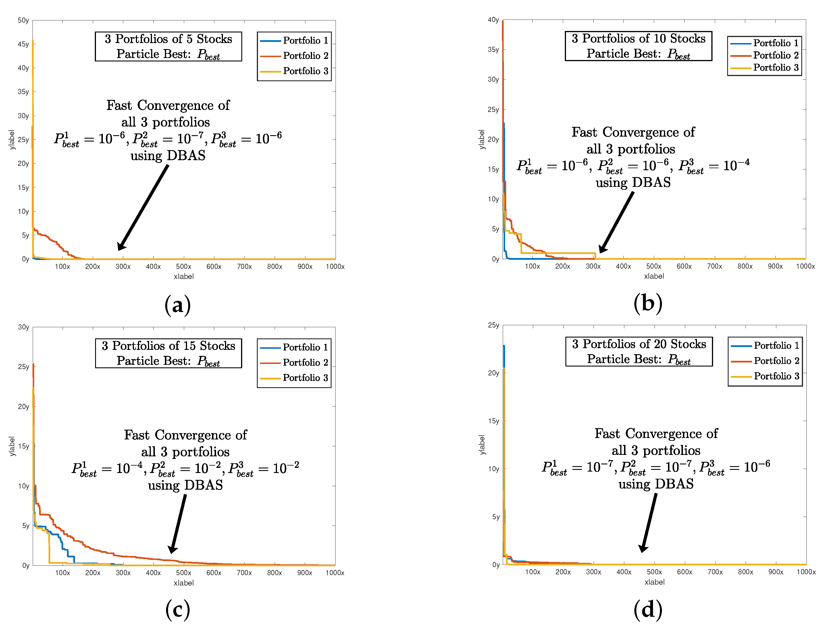 Biomimetics 07 00124 g006 550