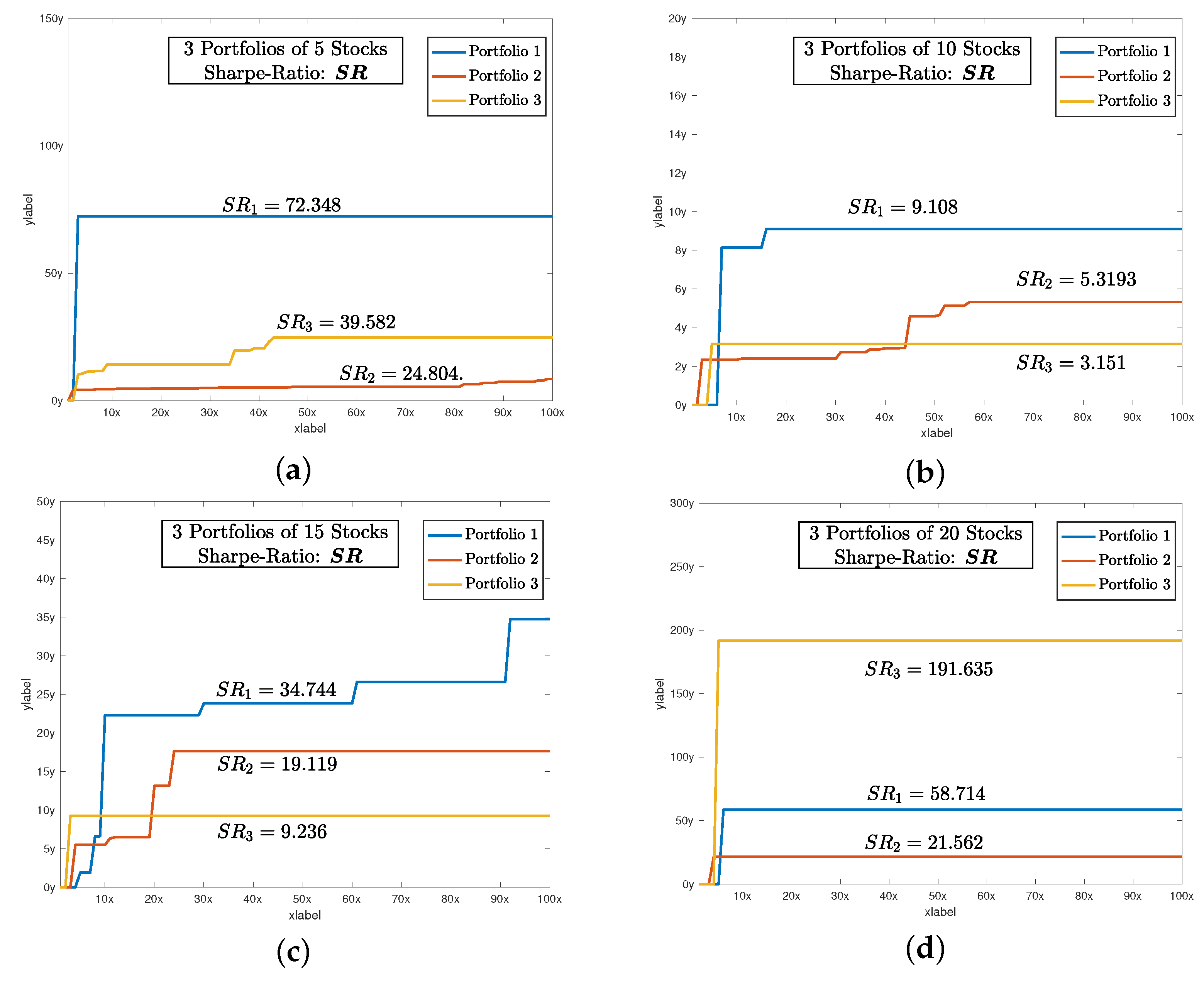 Biomimetics 07 00124 g007 550