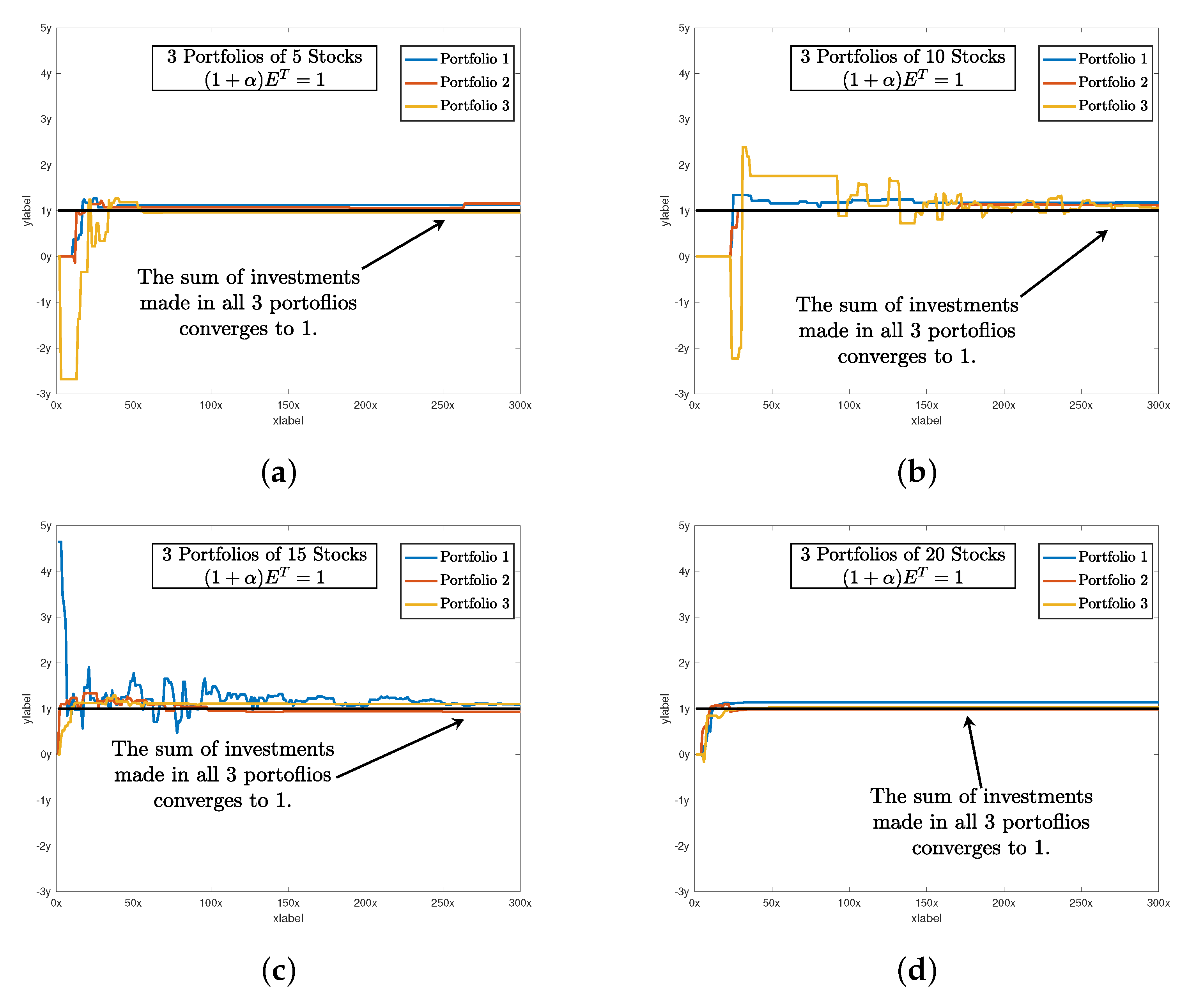 Biomimetics 07 00124 g008 550