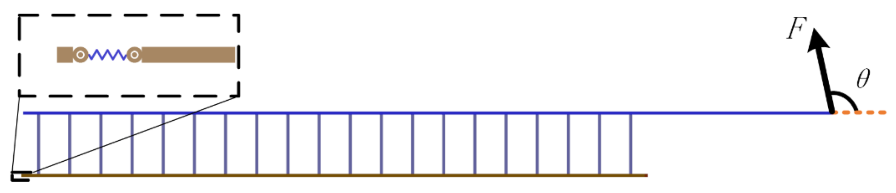 Biomimetics 07 00125 g004