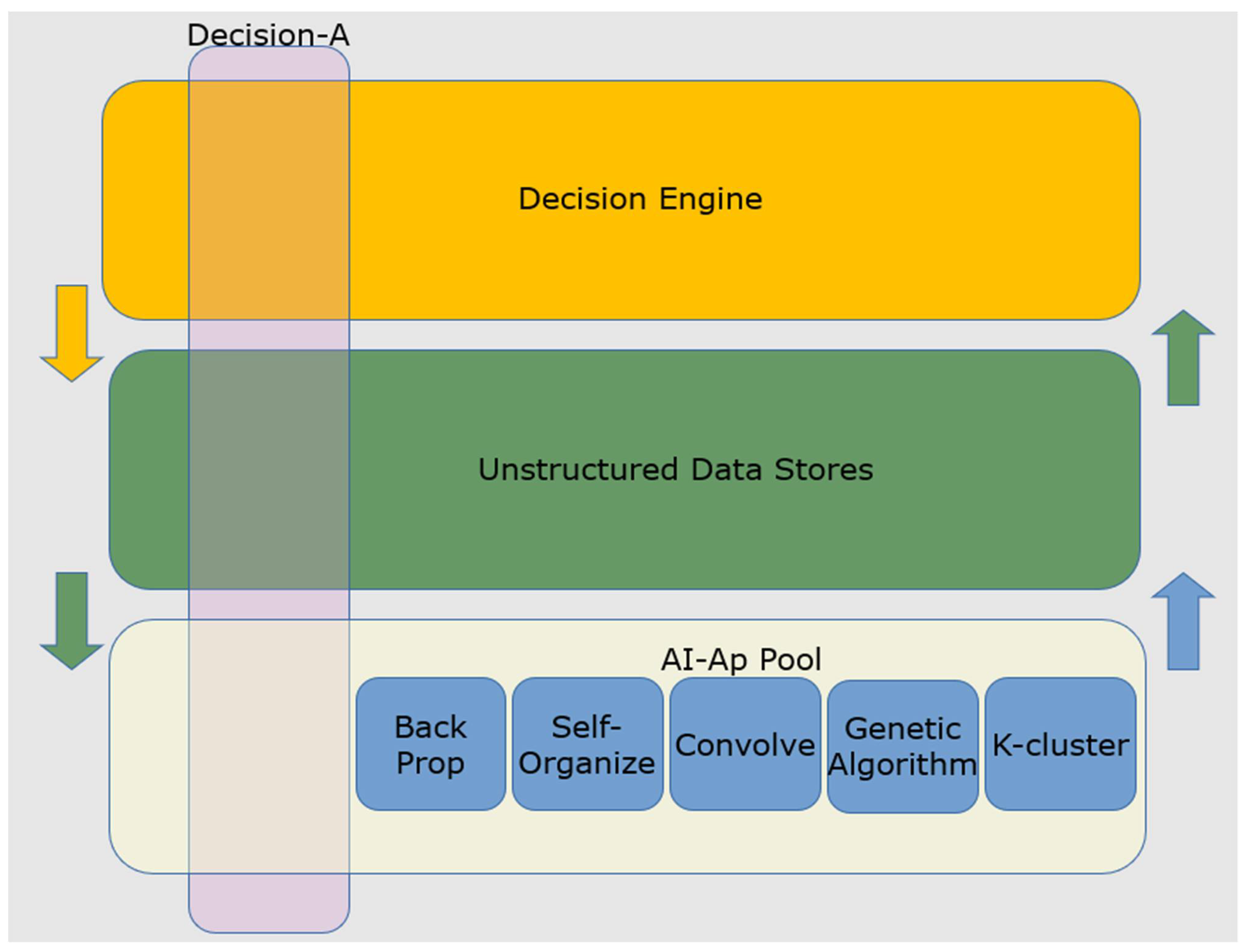 Biomimetics 07 00127 g004 550