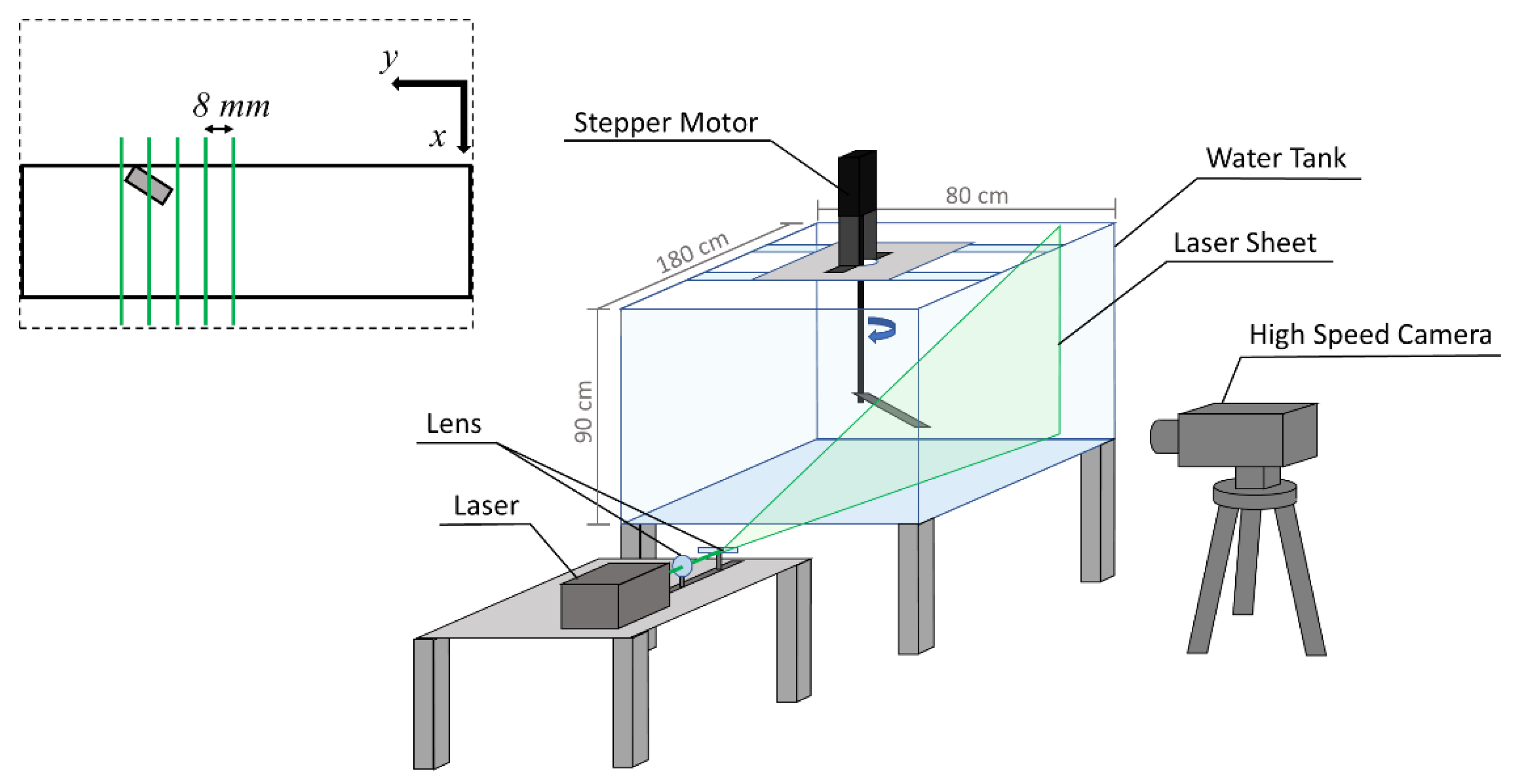 Biomimetics 07 00128 g002