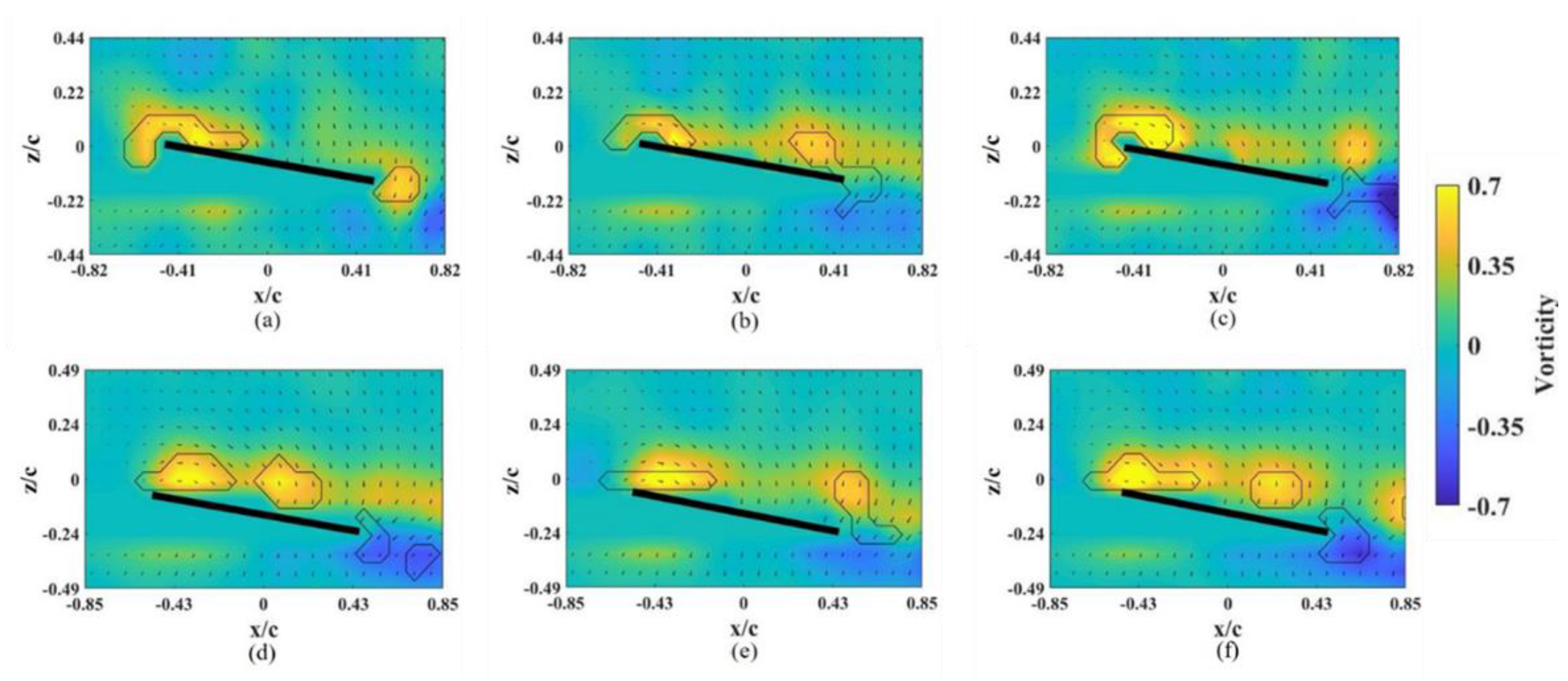 Biomimetics 07 00128 g003