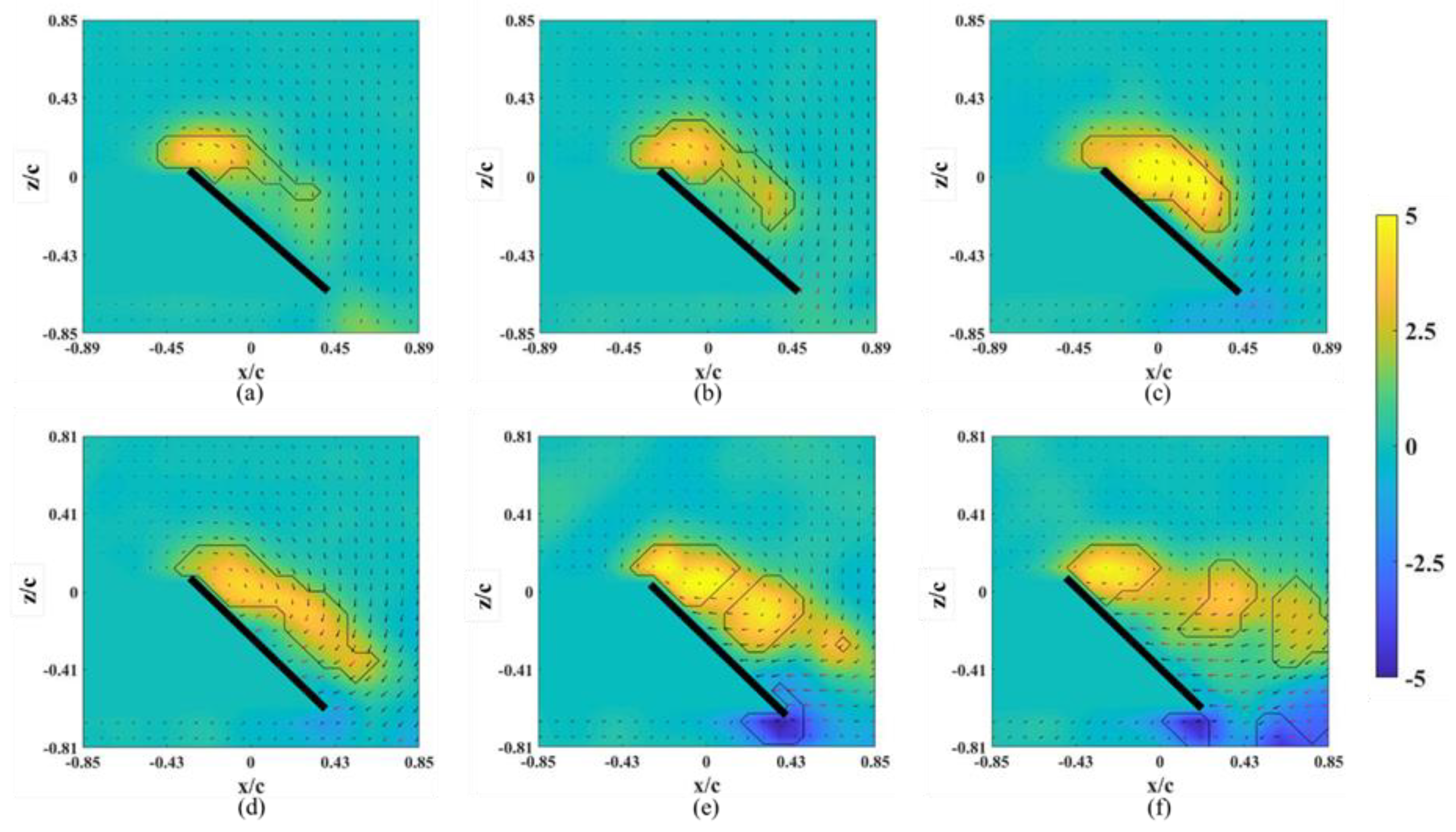Biomimetics 07 00128 g005