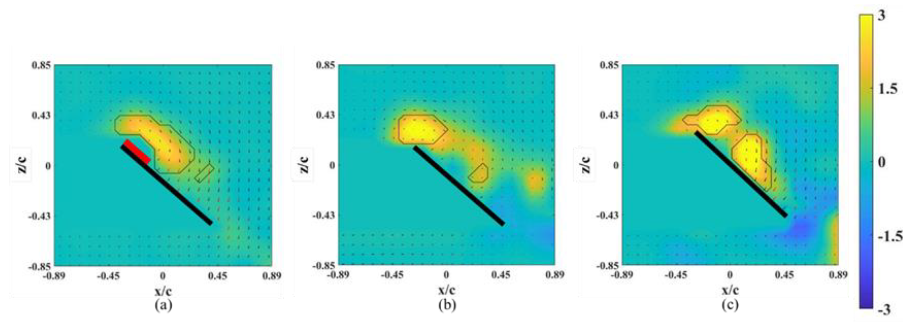 Biomimetics 07 00128 g008