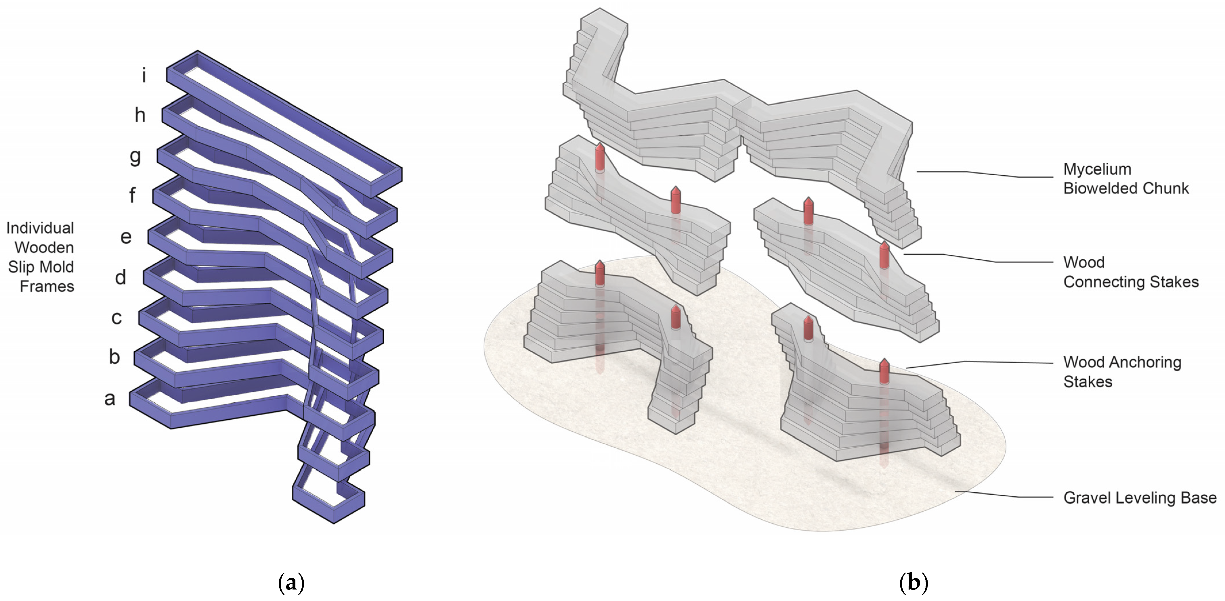 Biomimetics 07 00129 g007 550