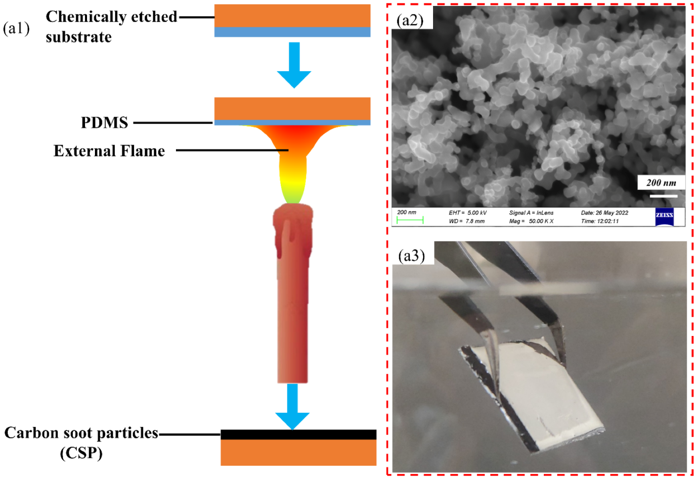Biomimetics 07 00132 g004 550