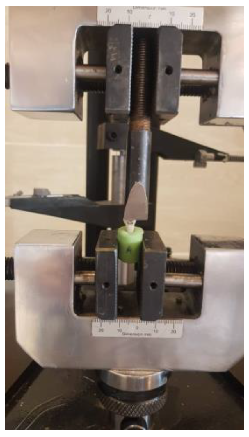 Biomimetics 07 00133 g002