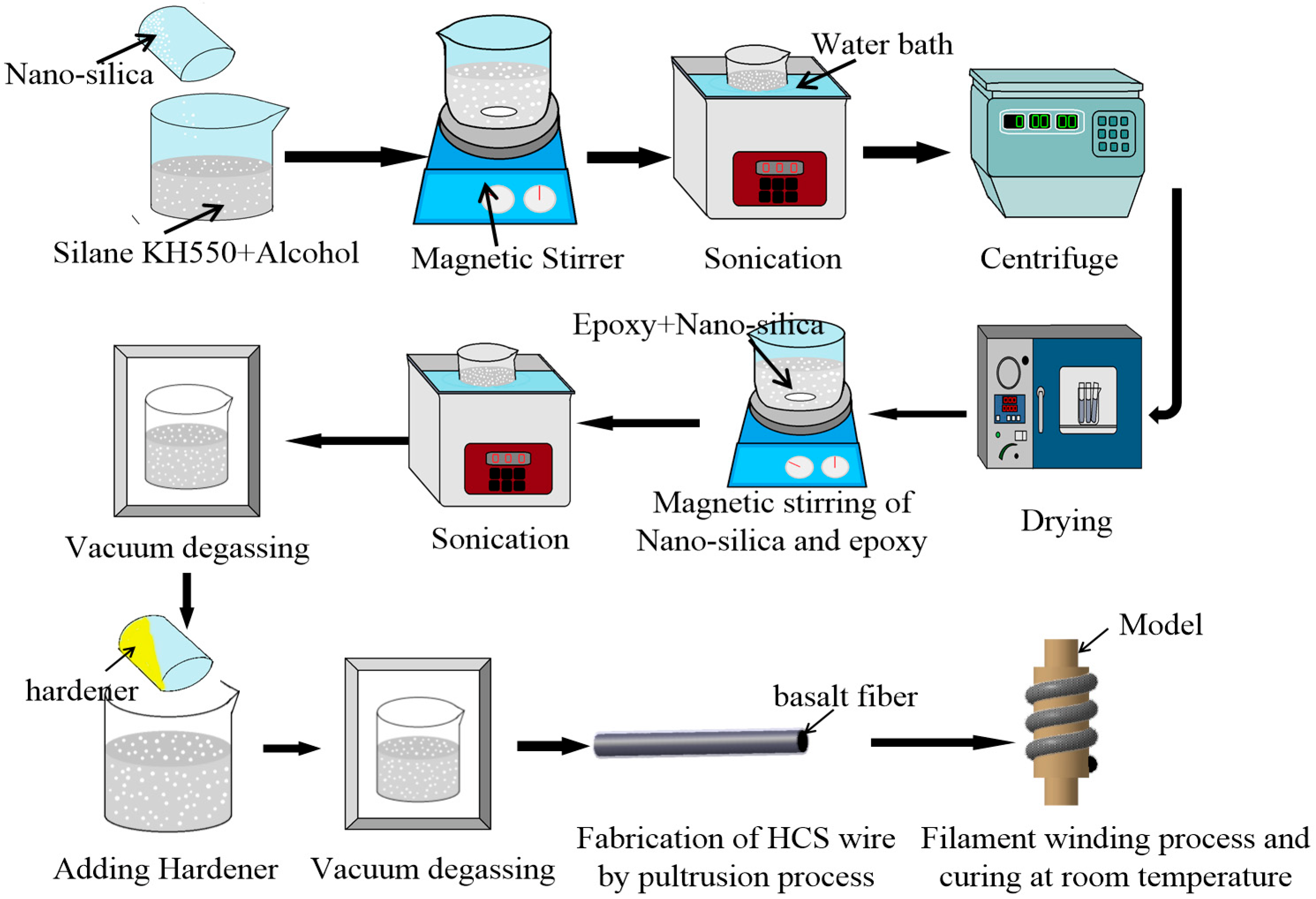 Biomimetics 07 00135 g002 Biomimetics 07 00135 g002
