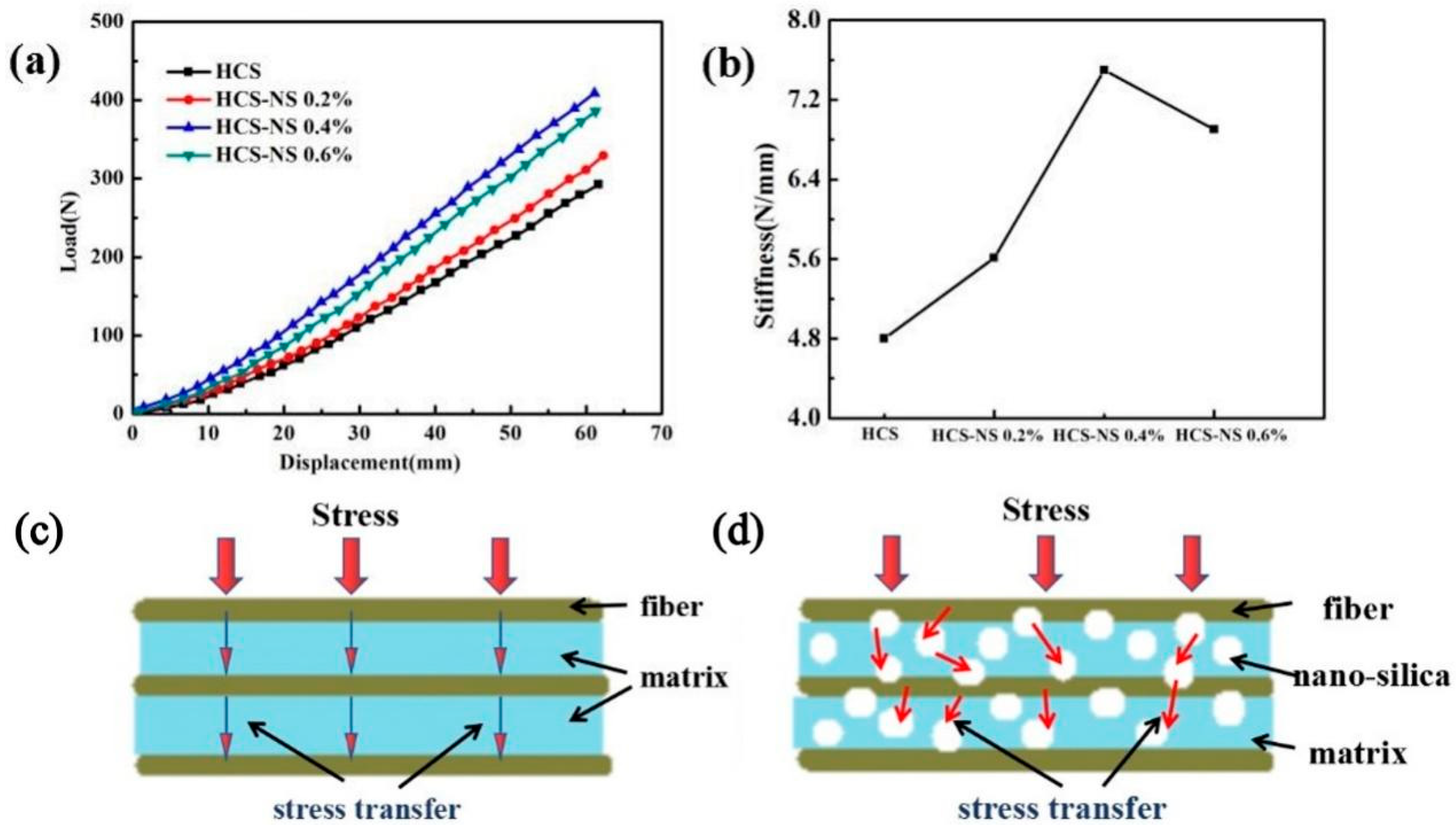 Biomimetics 07 00135 g004 Biomimetics 07 00135 g004