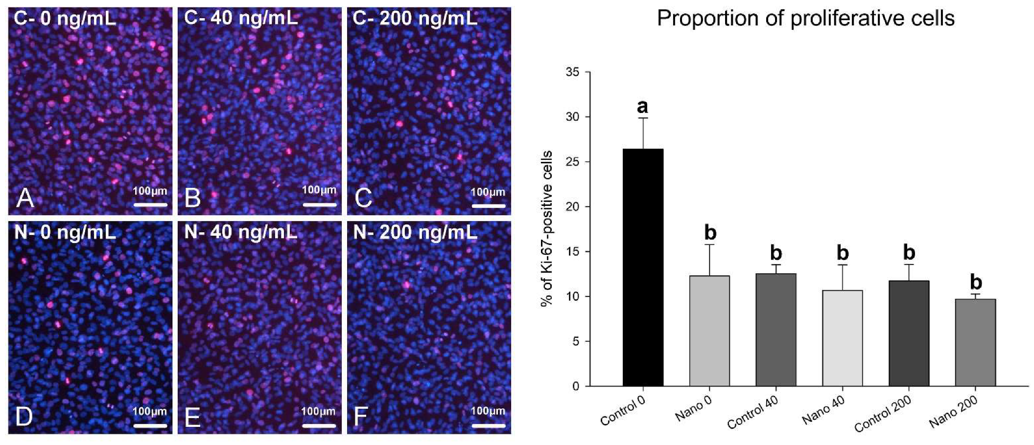 Biomimetics 07 00136 g002 Biomimetics 07 00136 g002