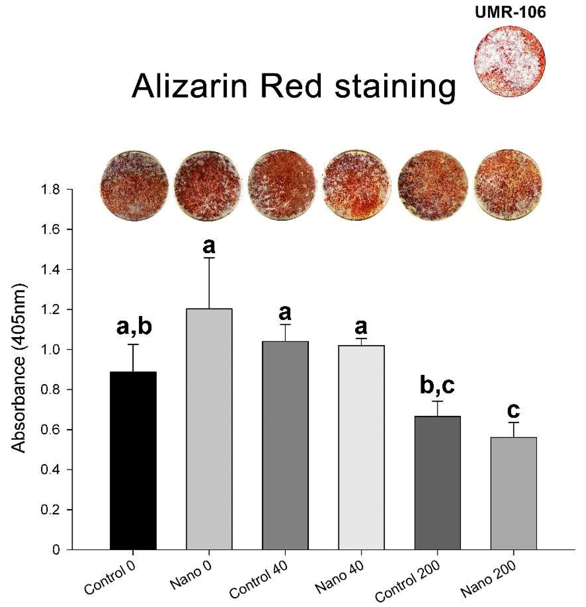 Biomimetics 07 00136 g006 Biomimetics 07 00136 g006