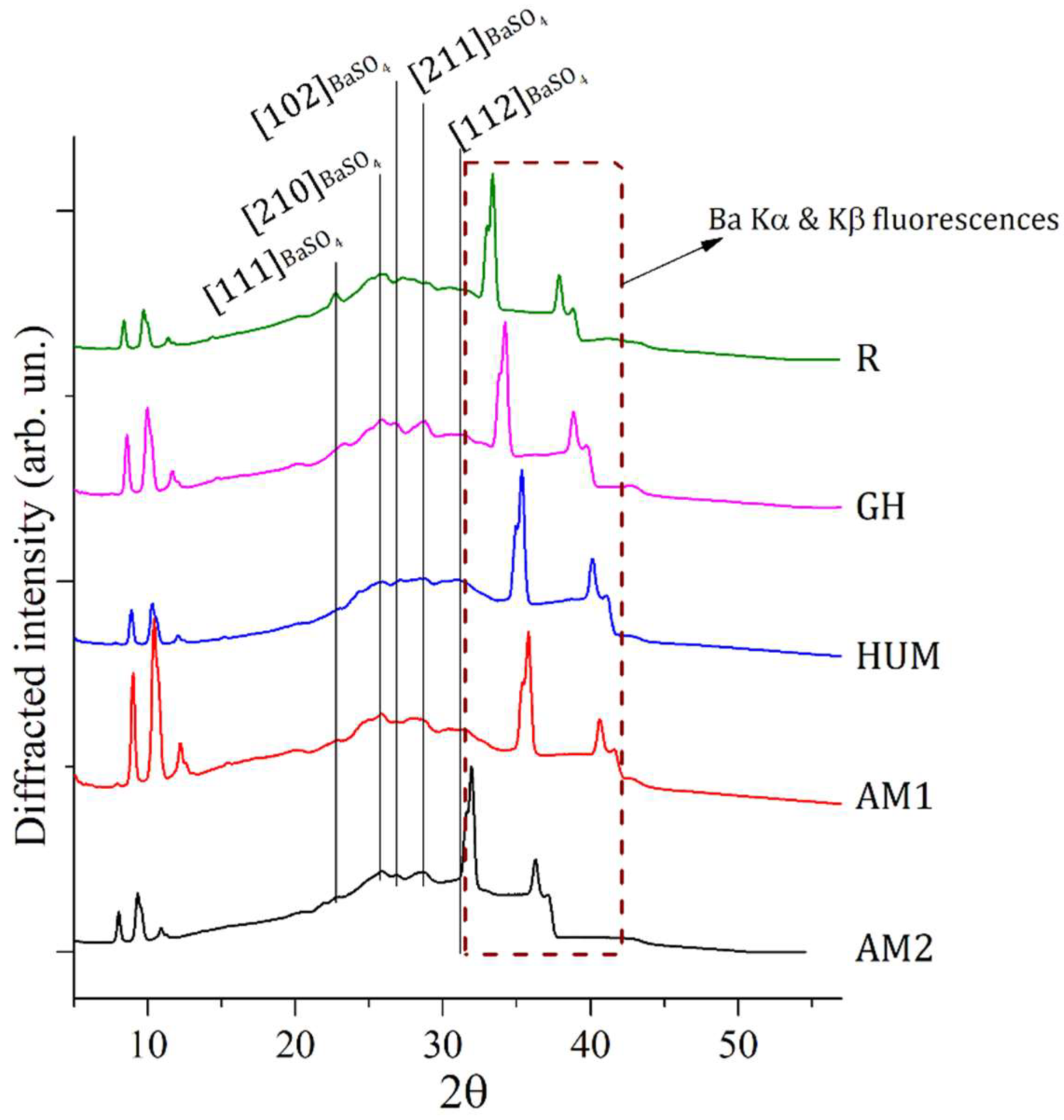Biomimetics 07 00137 g001 Biomimetics 07 00137 g001