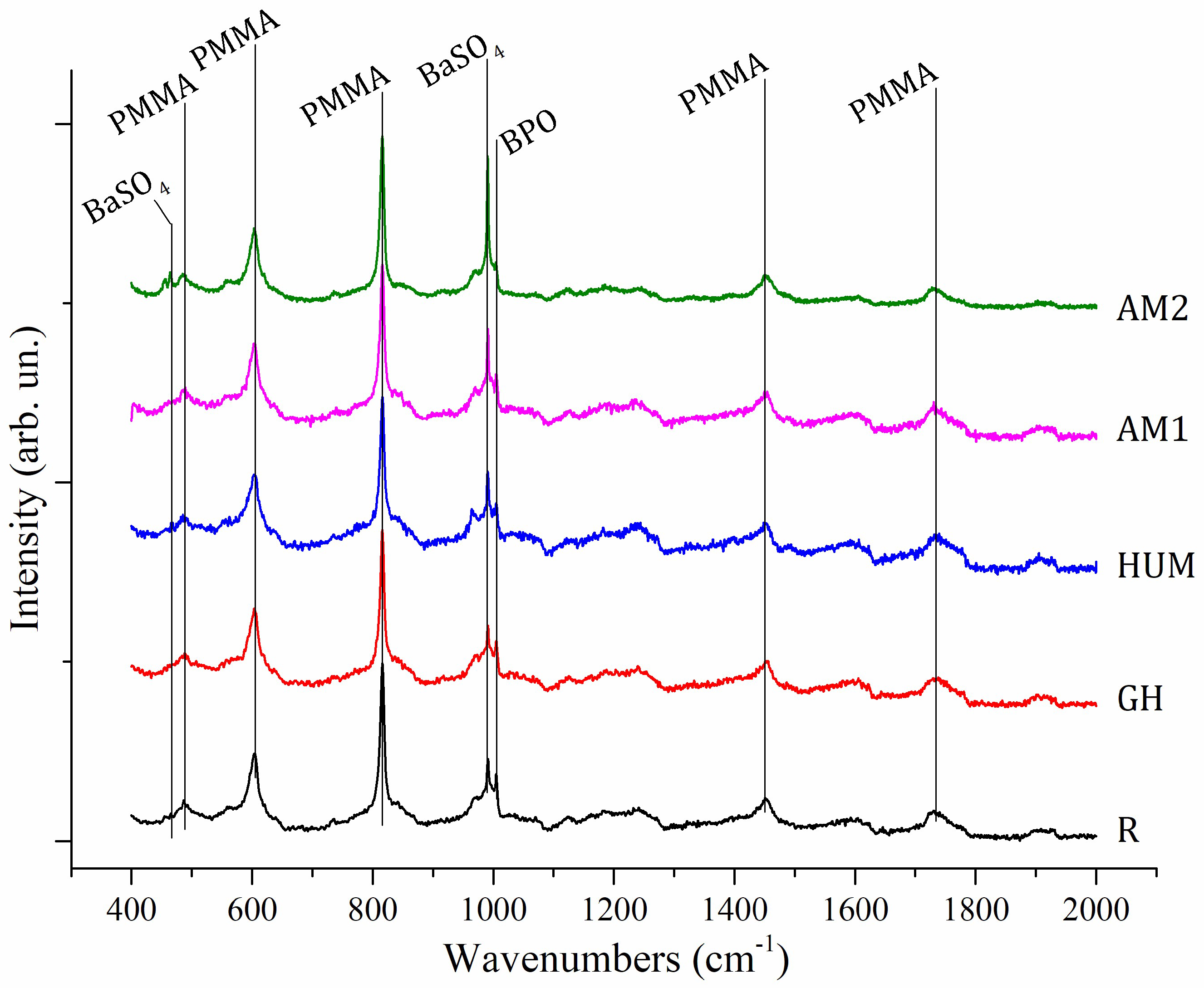 Biomimetics 07 00137 g002 Biomimetics 07 00137 g002