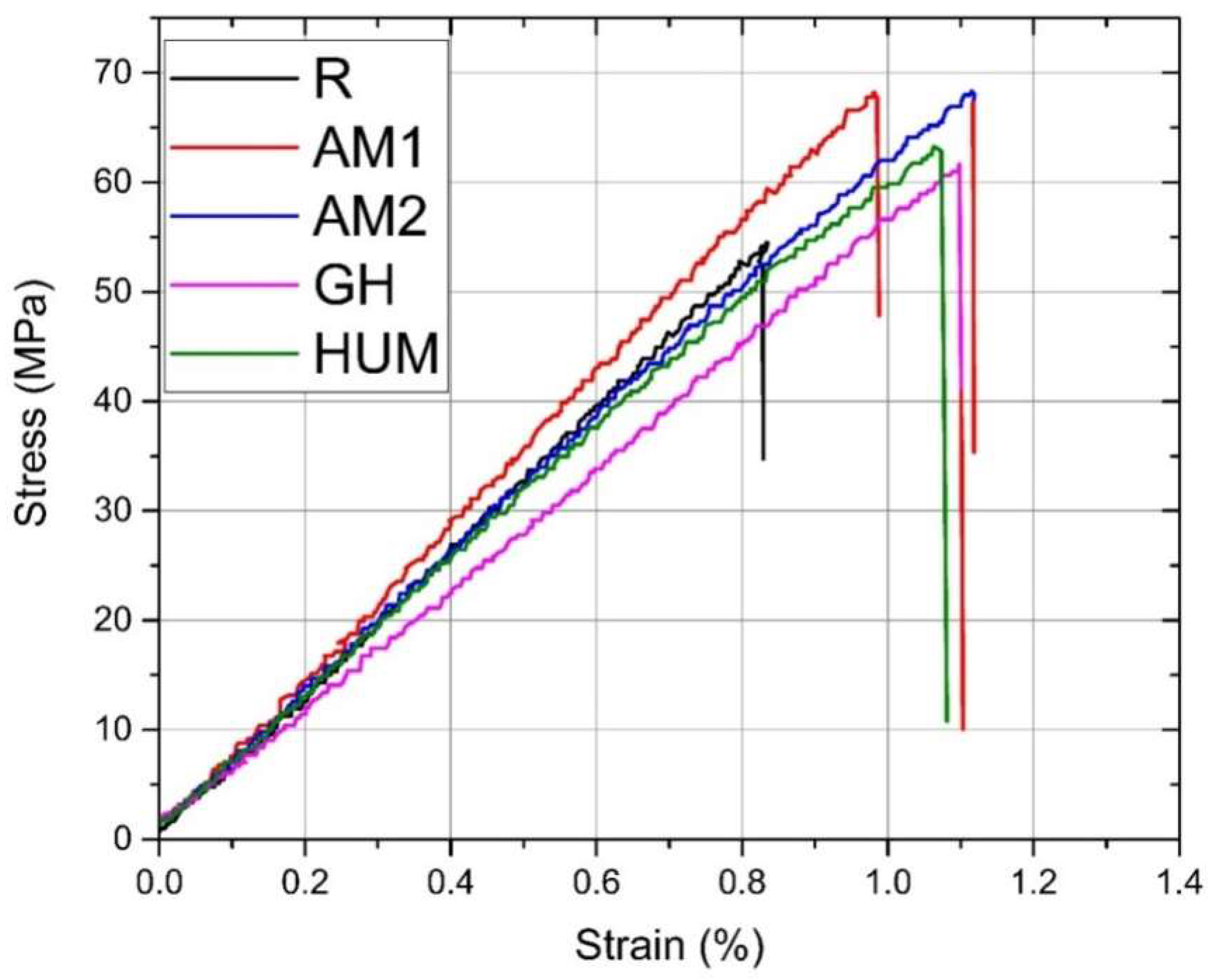 Biomimetics 07 00137 g004 Biomimetics 07 00137 g004