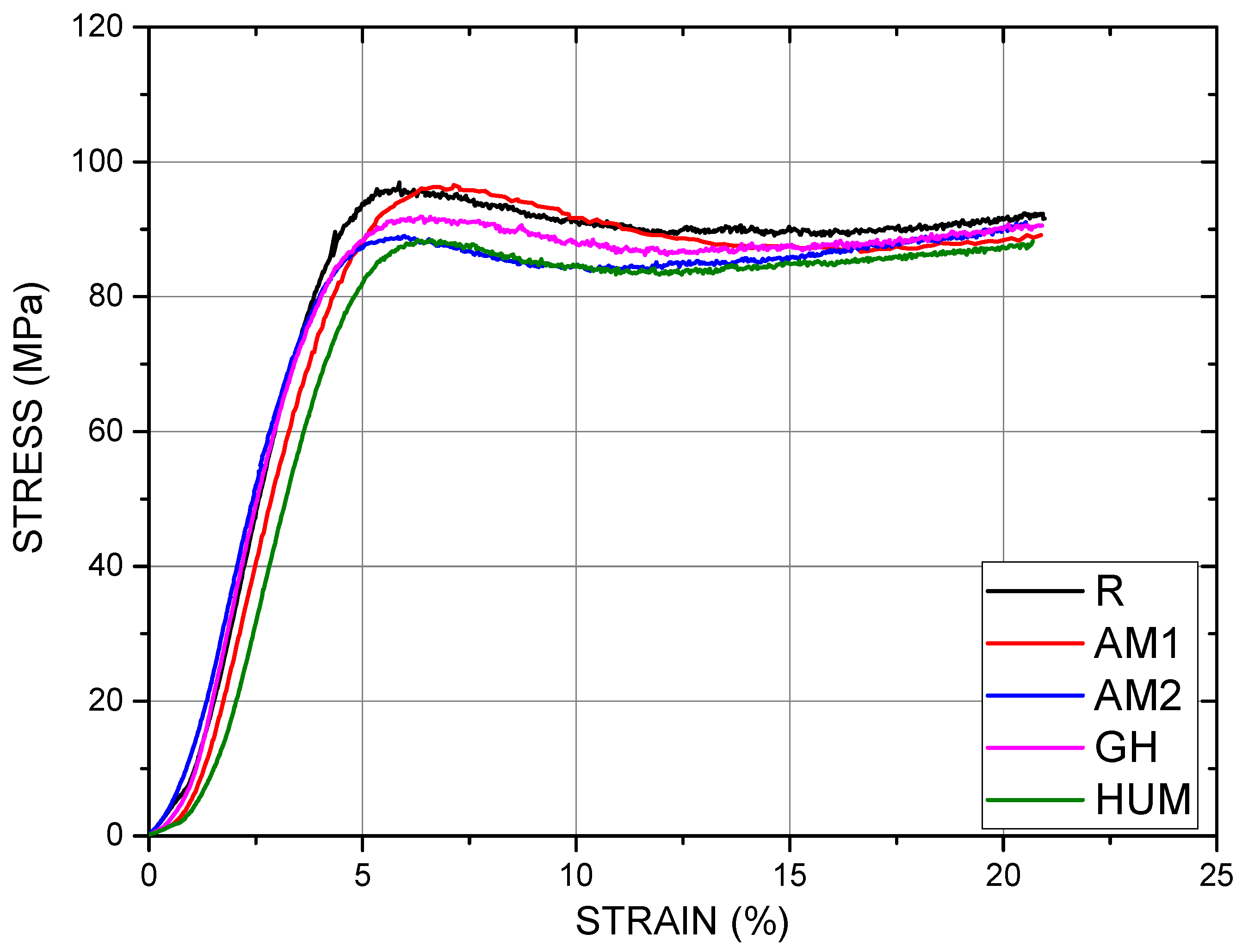 Biomimetics 07 00137 g007 Biomimetics 07 00137 g007