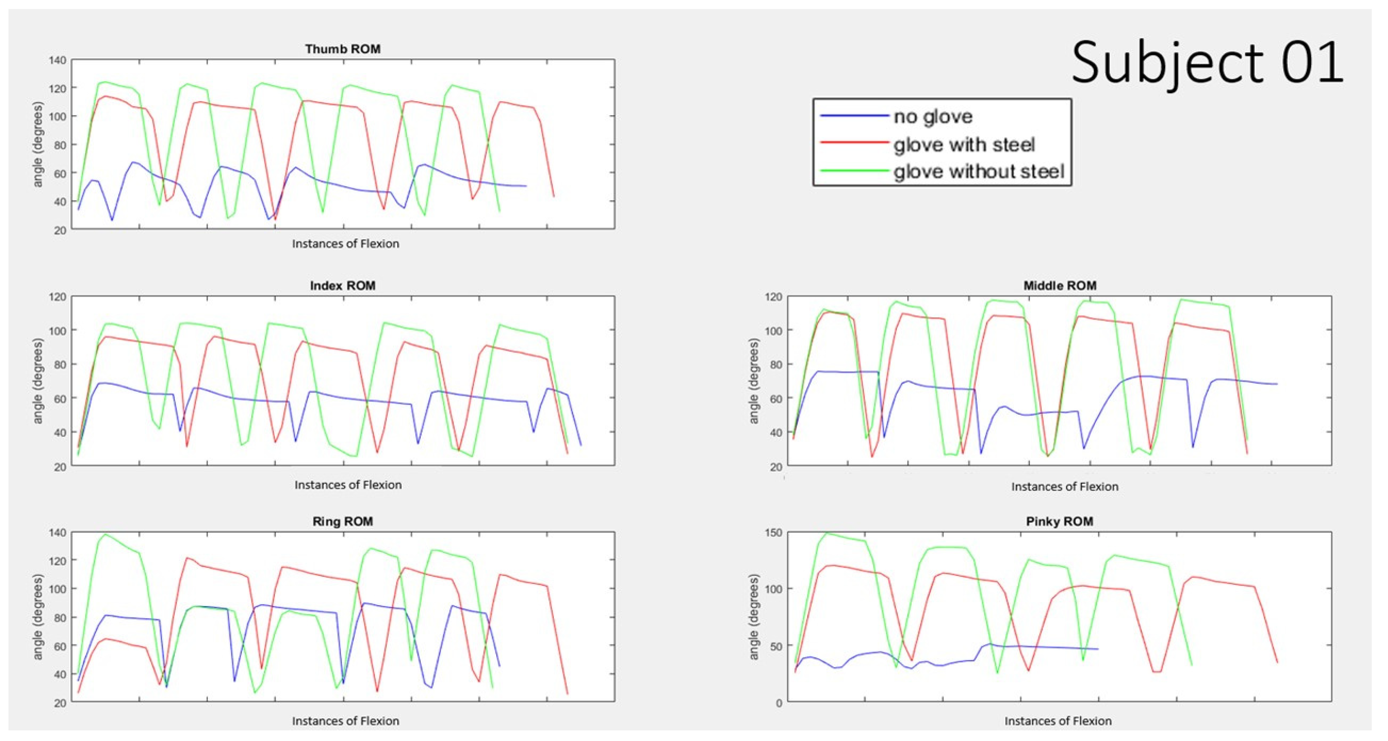 Biomimetics 07 00139 g008 Biomimetics 07 00139 g008
