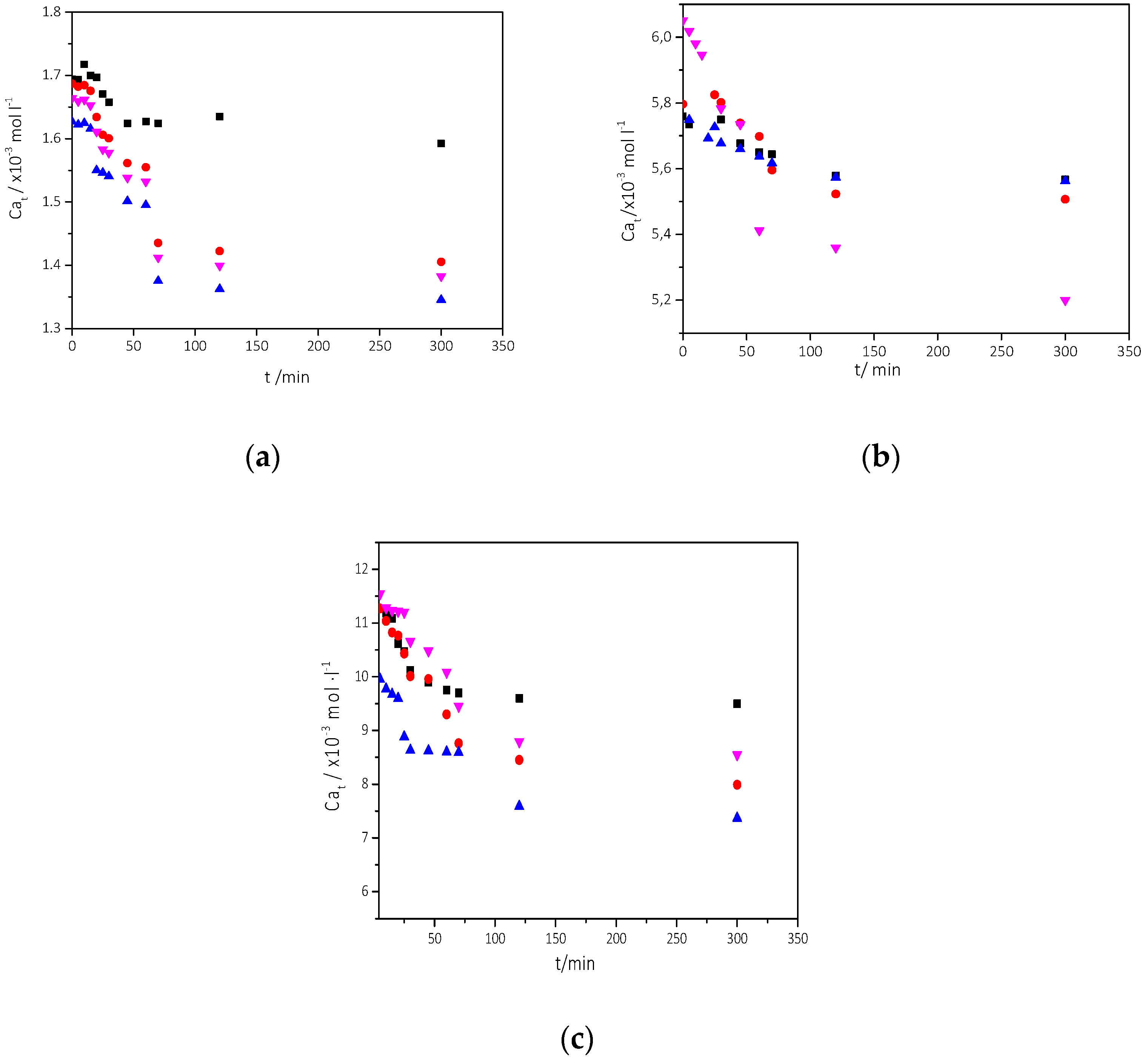 Biomimetics 07 00140 g008 Biomimetics 07 00140 g008