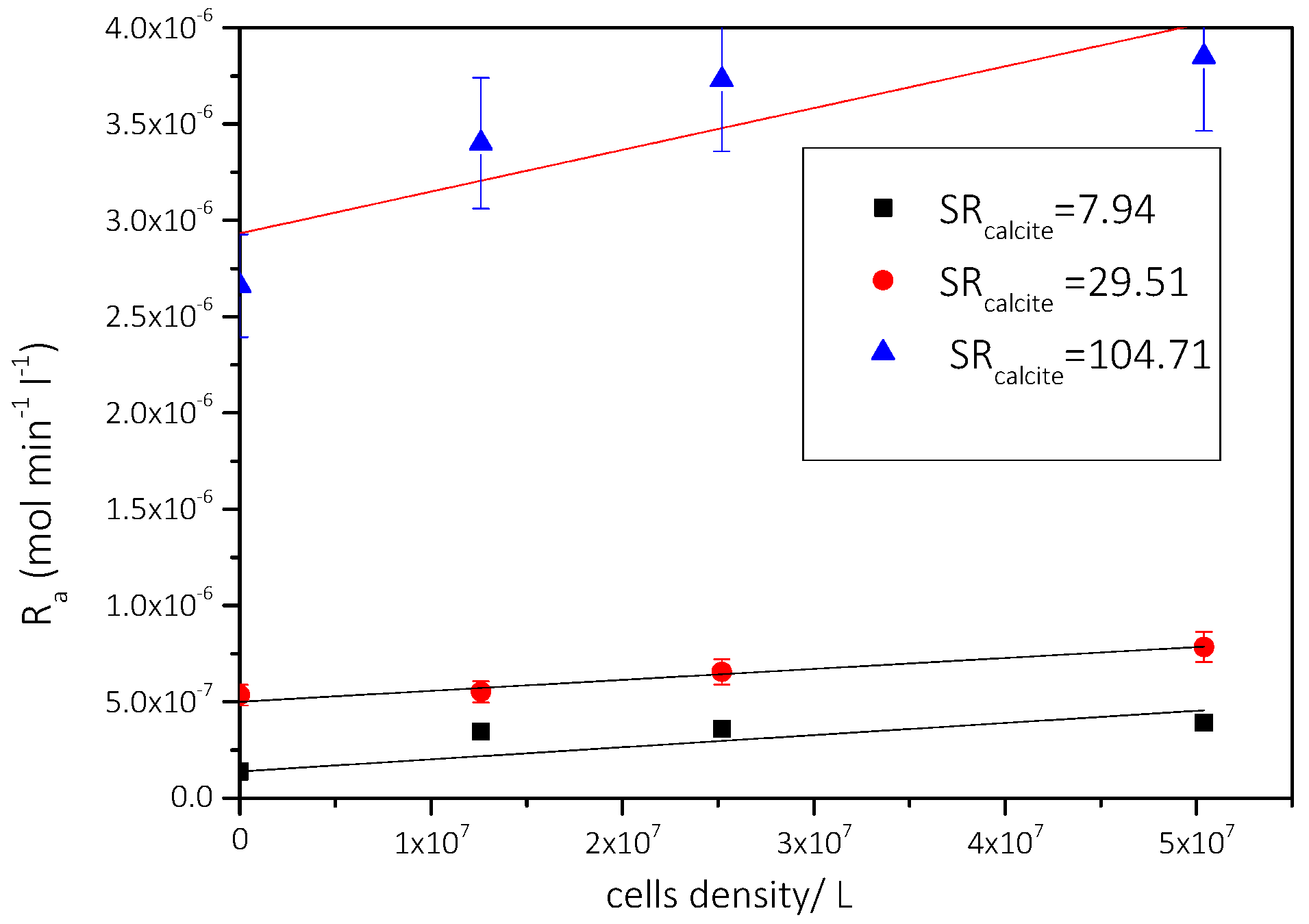 Biomimetics 07 00140 g010 Biomimetics 07 00140 g010