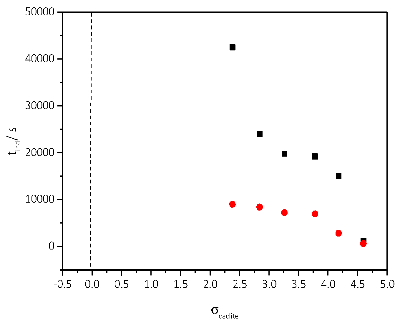 Biomimetics 07 00140 g012 Biomimetics 07 00140 g012