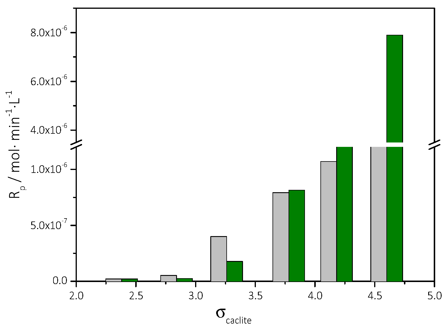 Biomimetics 07 00140 g013 Biomimetics 07 00140 g013